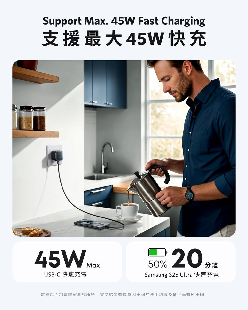 Anker Nano Charger 45W 黑色 (A2692K11)