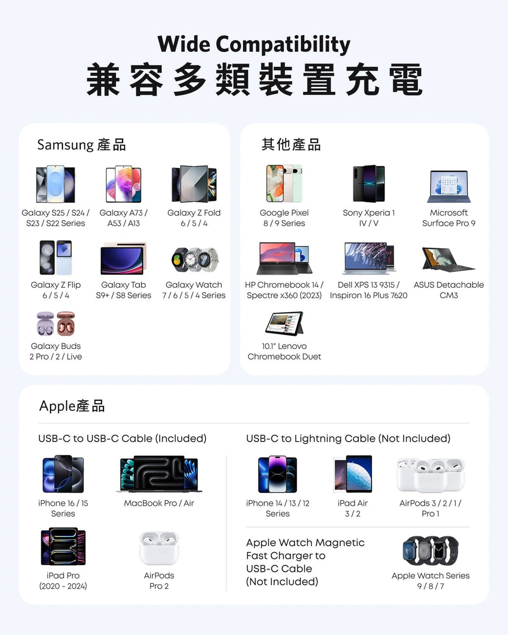 Anker Nano Charger 45W 黑色 (A2692K11)