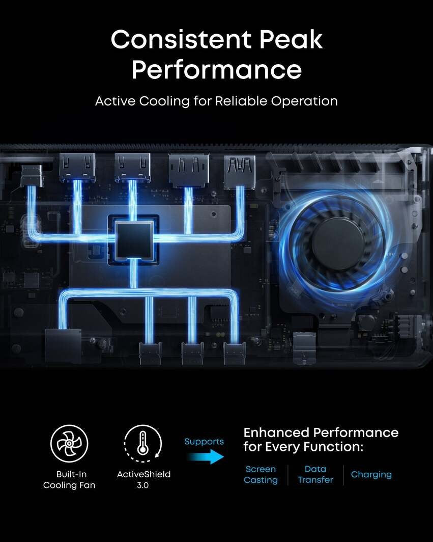 Anker Prime Docking Station 14-in-1 Triple Display Displaylink (A83B32A1)