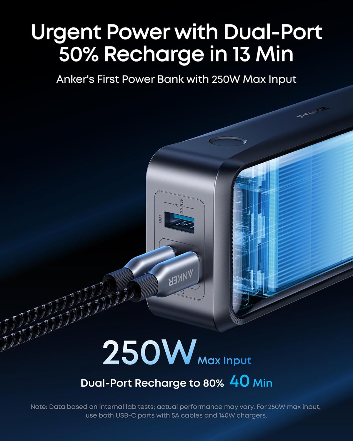 Anker Prime 行動電源 26K 300W 黑色 (A110AH11)