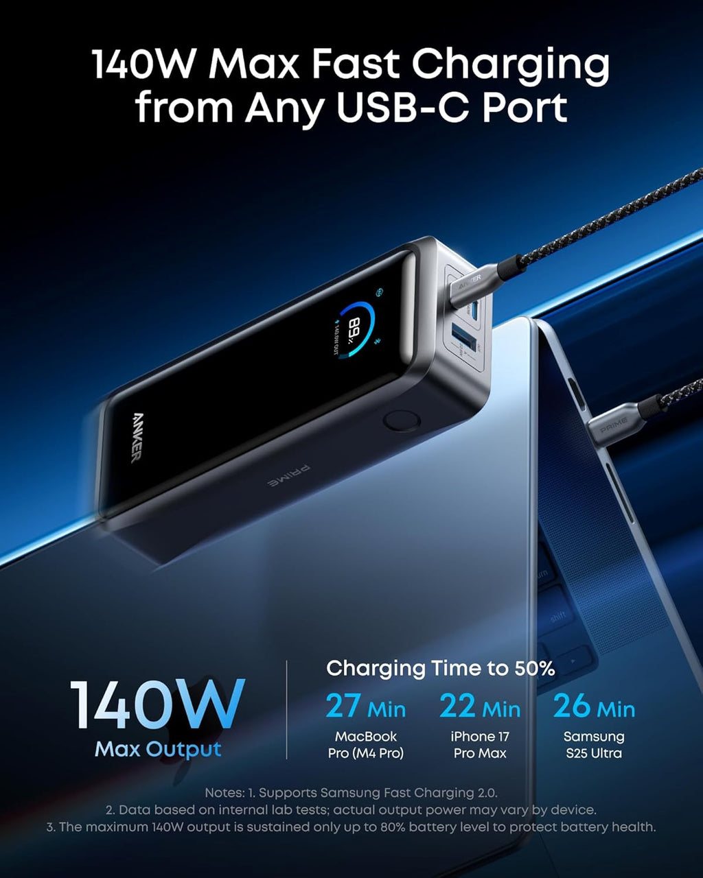 Anker Prime 行動電源 26K 300W 黑色 (A110AH11)