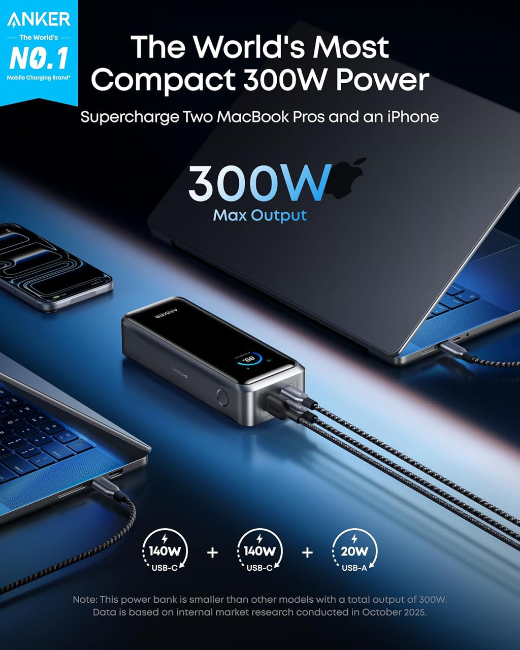 Anker Prime 行動電源 26K 300W 黑色 (A110AH11)