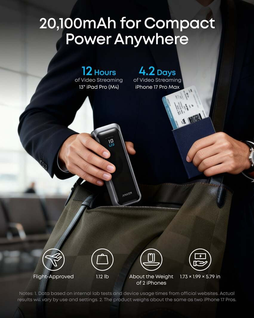Anker Prime 行動電源 20K 220W 黑色 (A110BH11)