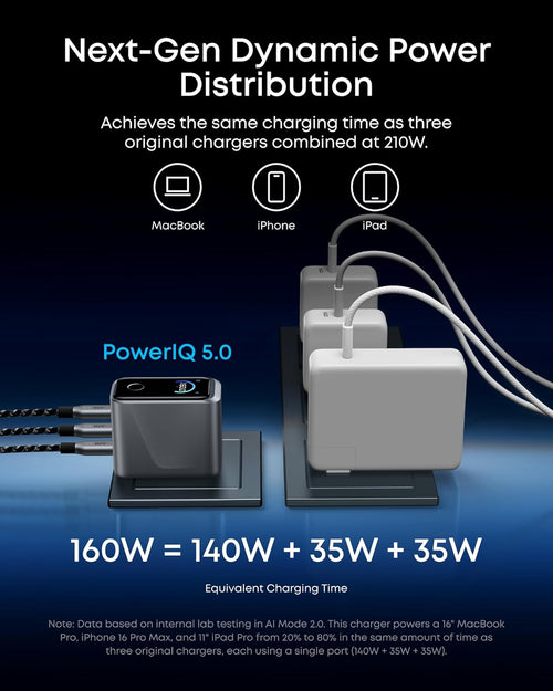 Anker GaNPrime Charger 160W 3-Port Smart Display Black A2687241
