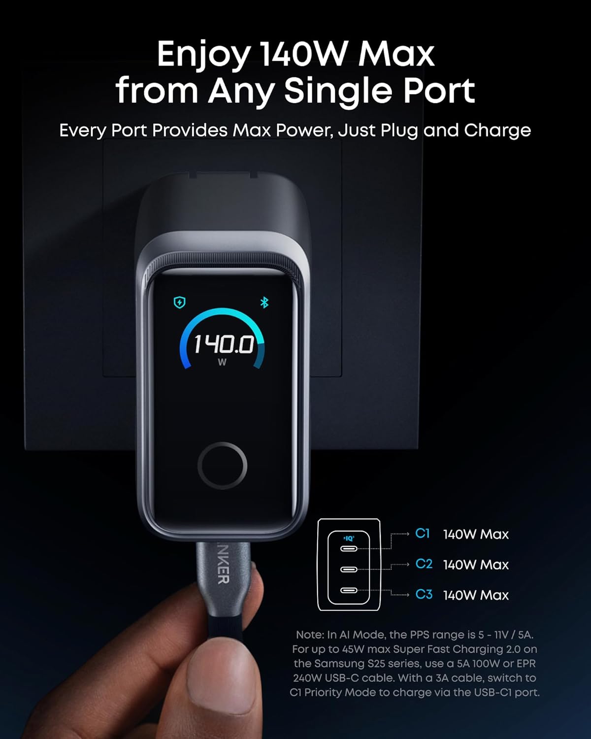 Anker GaNPrime Charger 160W 3-Port Smart Display 黑色 (A2687241)