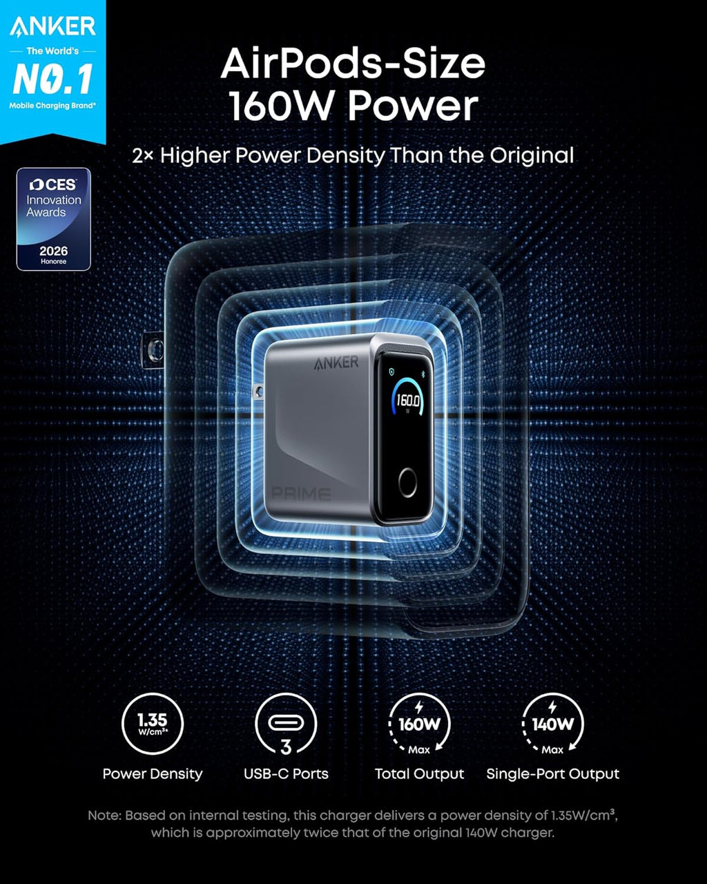 Anker GaNPrime Charger 160W 3-Port Smart Display 黑色 (A2687241)
