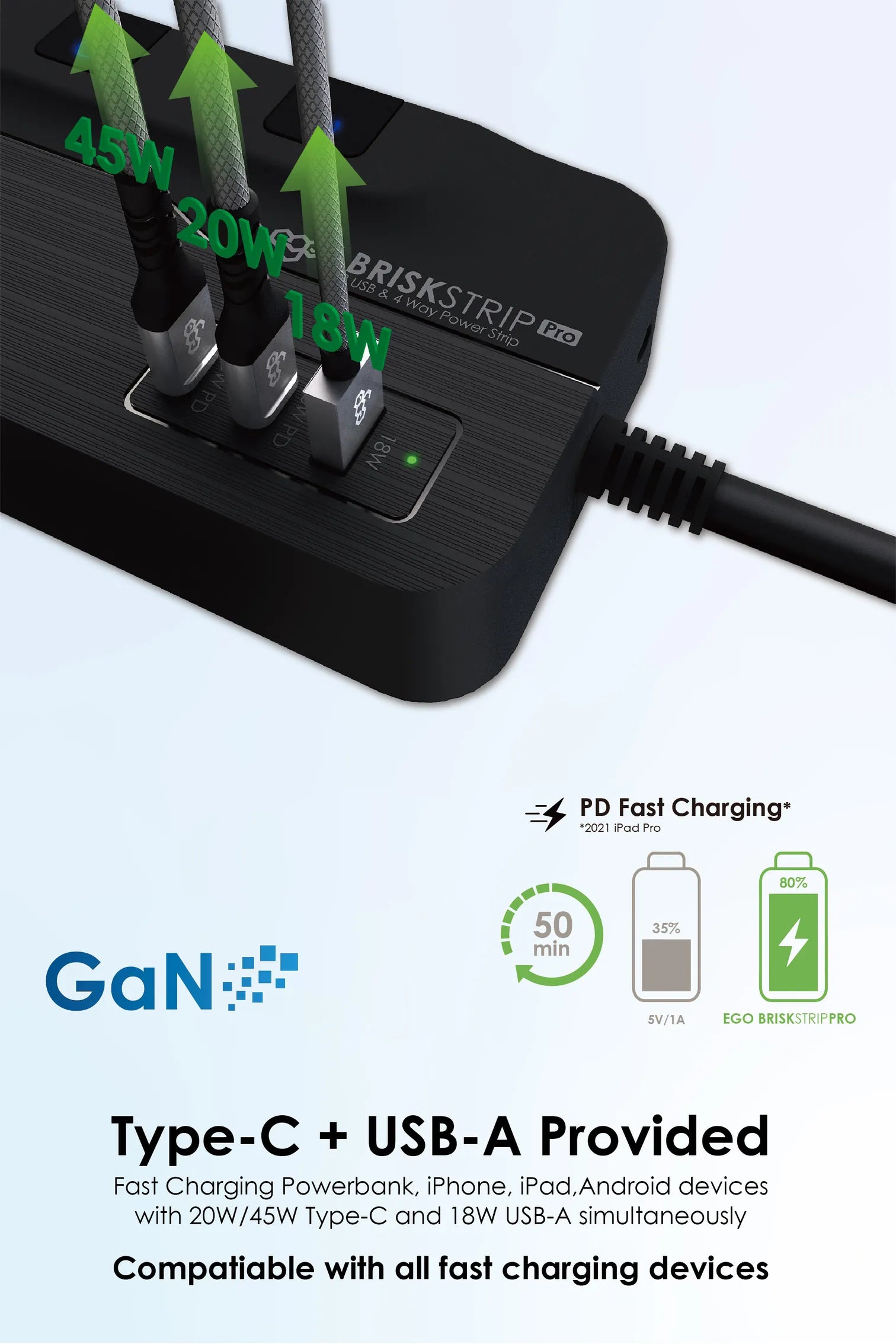 EGO Brisk Strip Pro 3USB & 4 Power Strip 黑色 (TP-FR3U4K-C3)