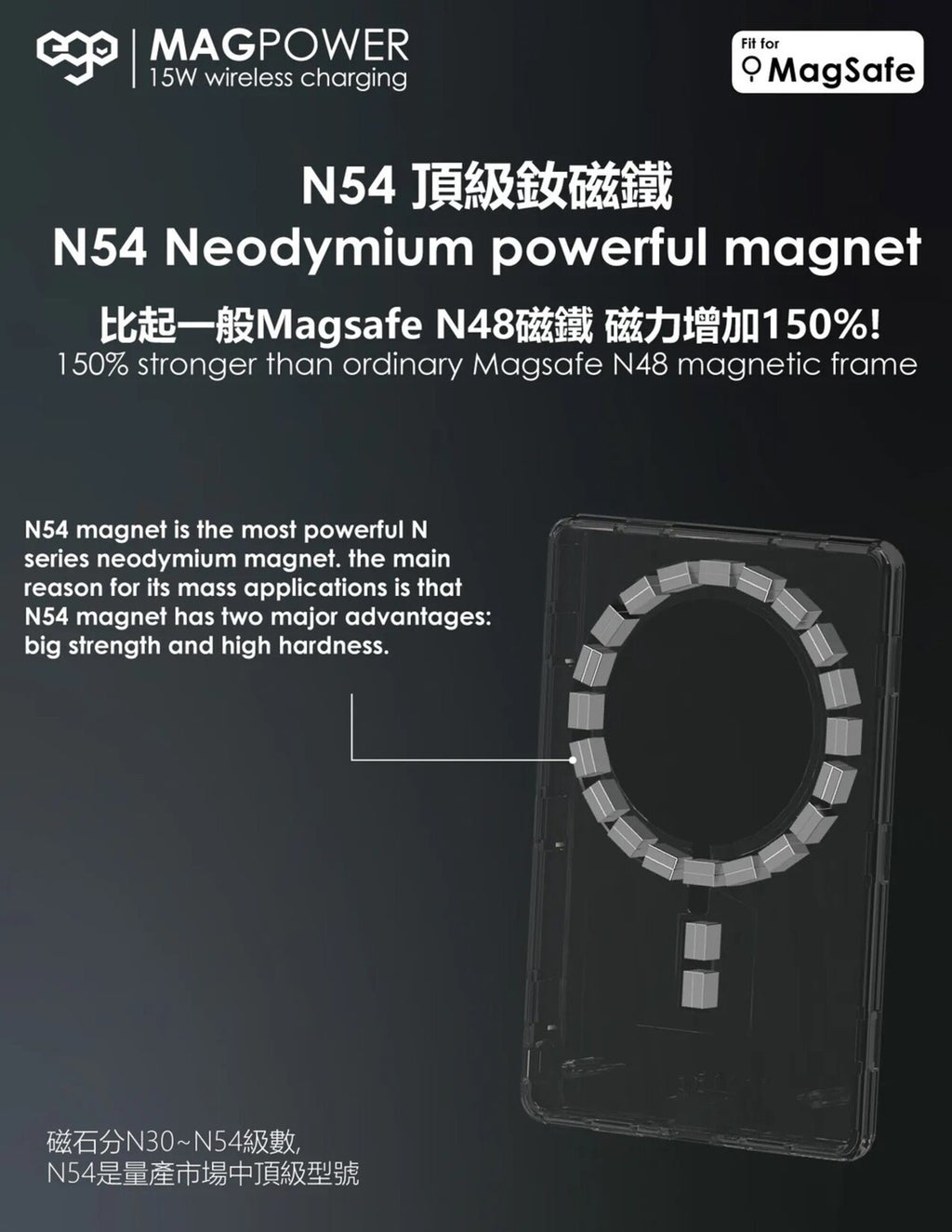 EGO MagPower Gen.4S 5000mAh MagSafe 行動電源 黑色 (MP-45S-BLACK)