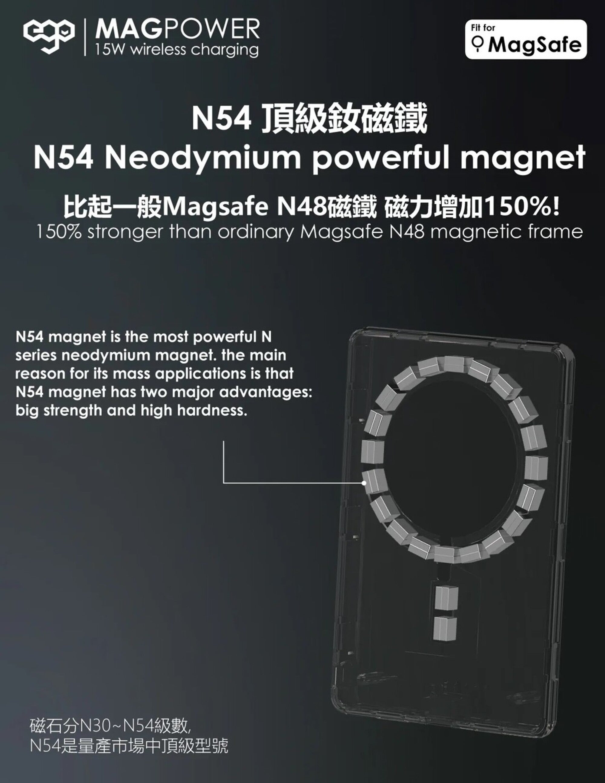 EGO MagPower Gen.4S 5000mAh MagSafe 行動電源 黑色 (MP-45S-BLACK)