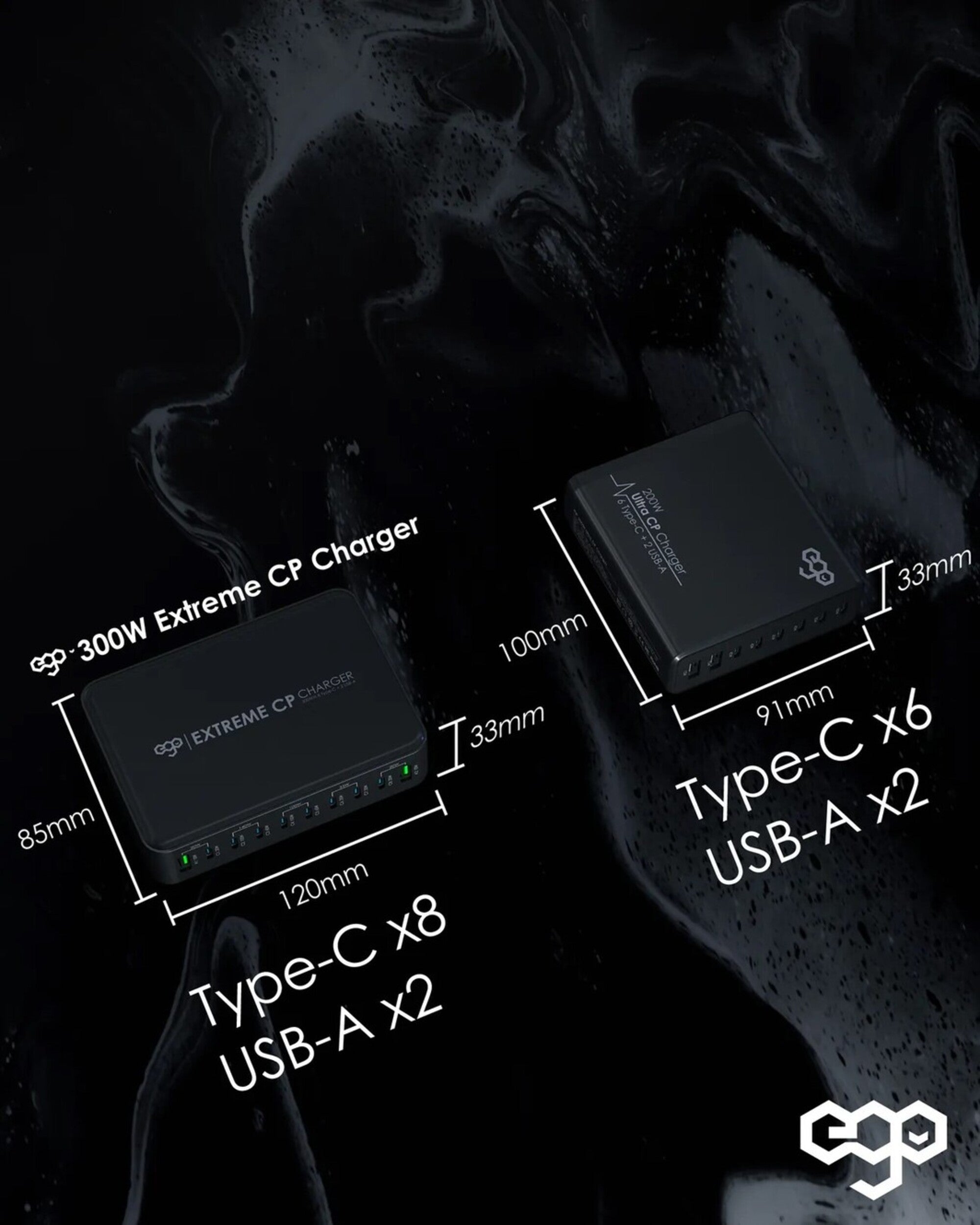 EGO 320W Extreme CP2 10USB GaN Charger Black (EGO-0261)