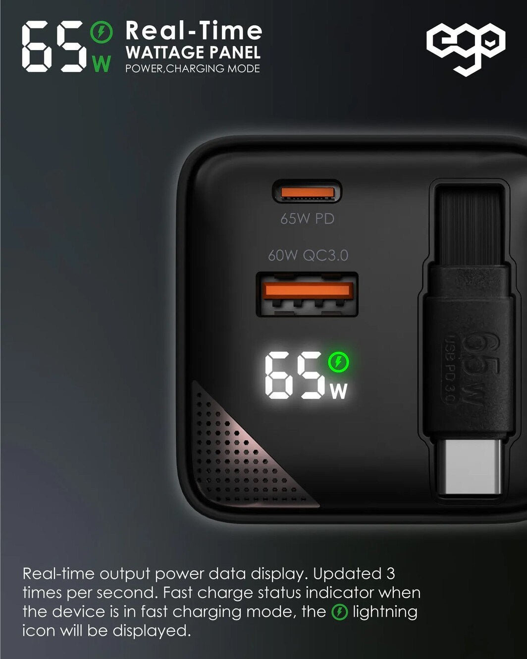EGO 65W Superior 3 Ports Travel GaN Charger Black (CH042-PQ)