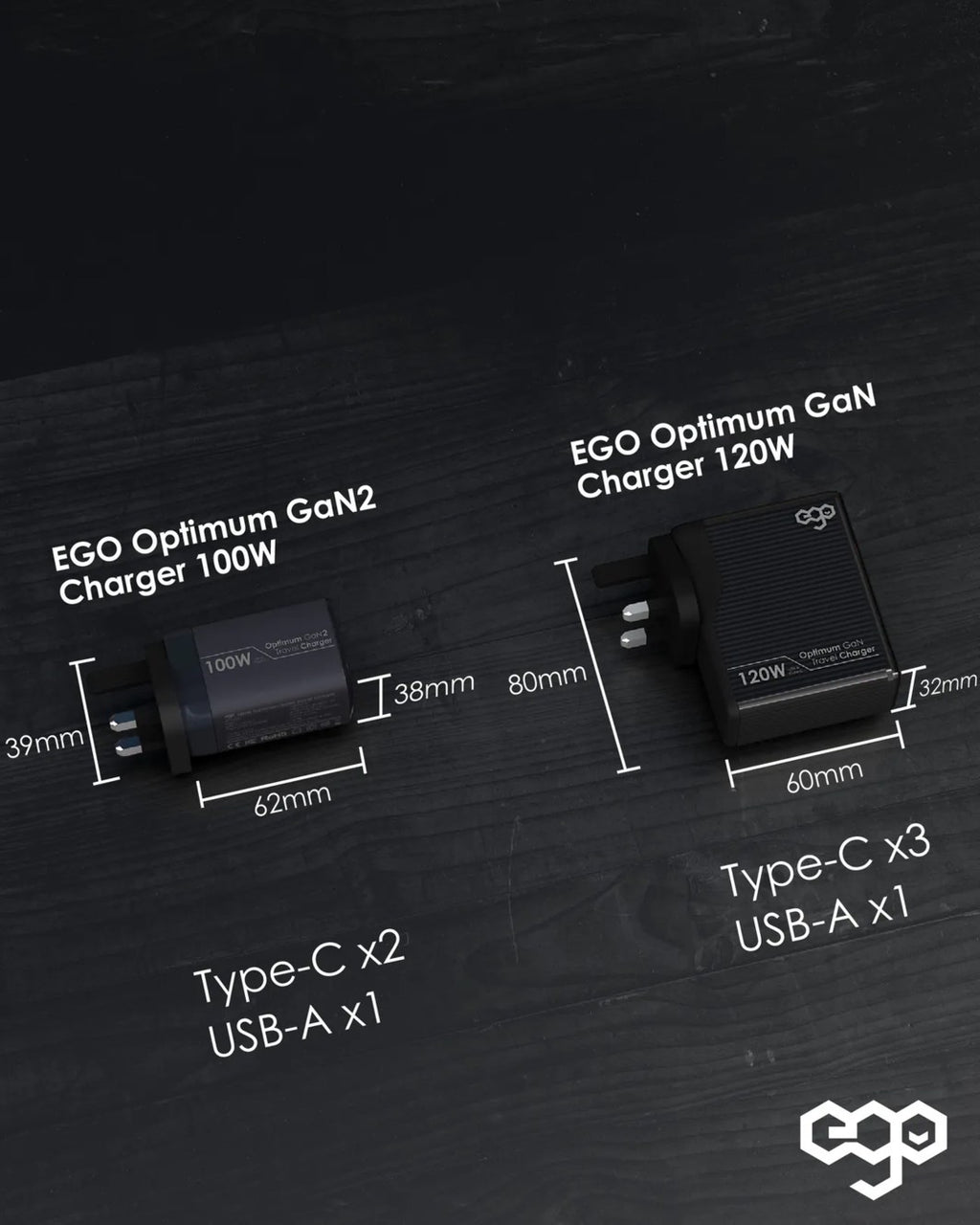 EGO 100W Optimum GaN2 3 Ports Travel Charger White (OP100-WHITE)