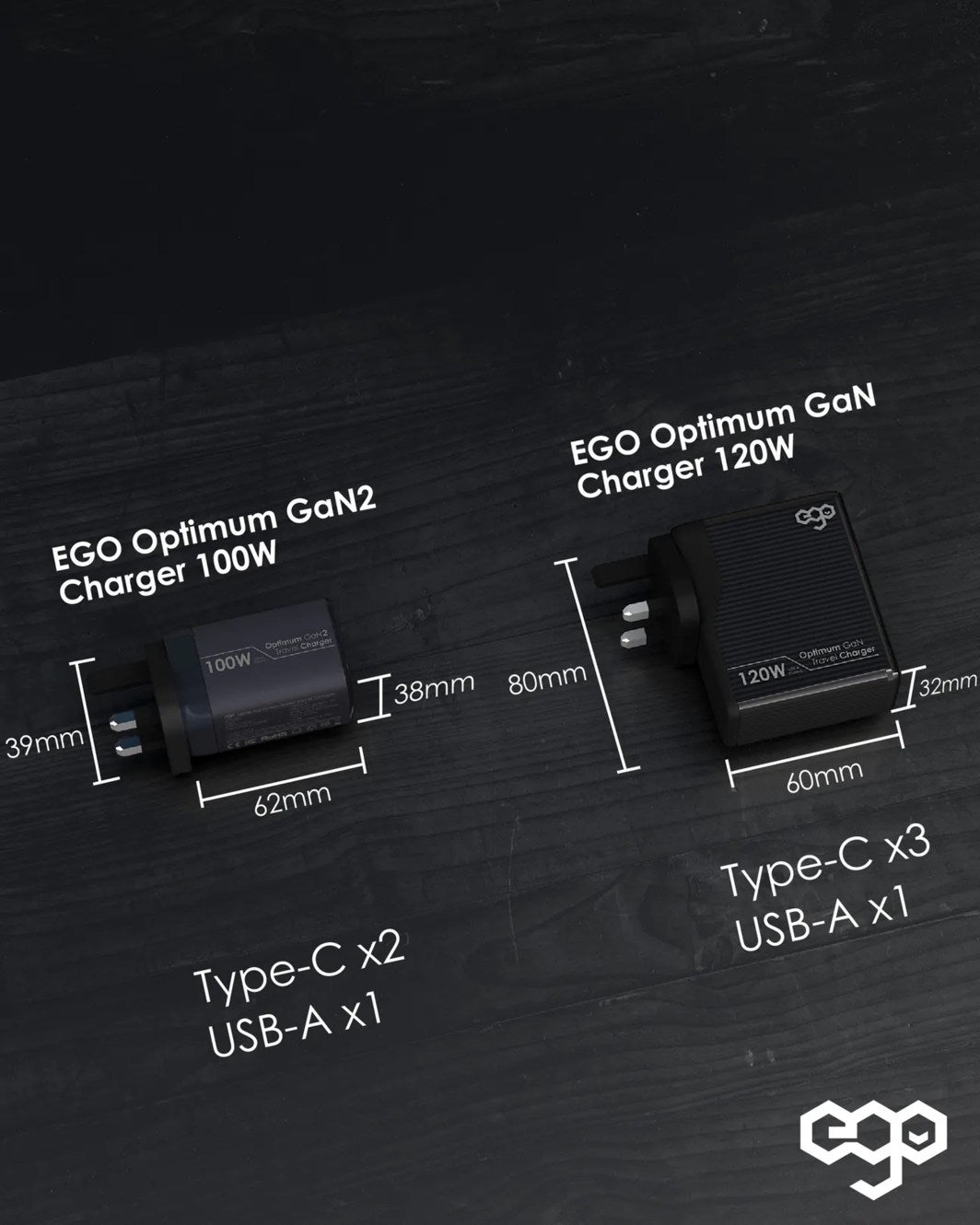 EGO 100W Optimum GaN2 3 Ports Travel Charger White (OP100-WHITE)