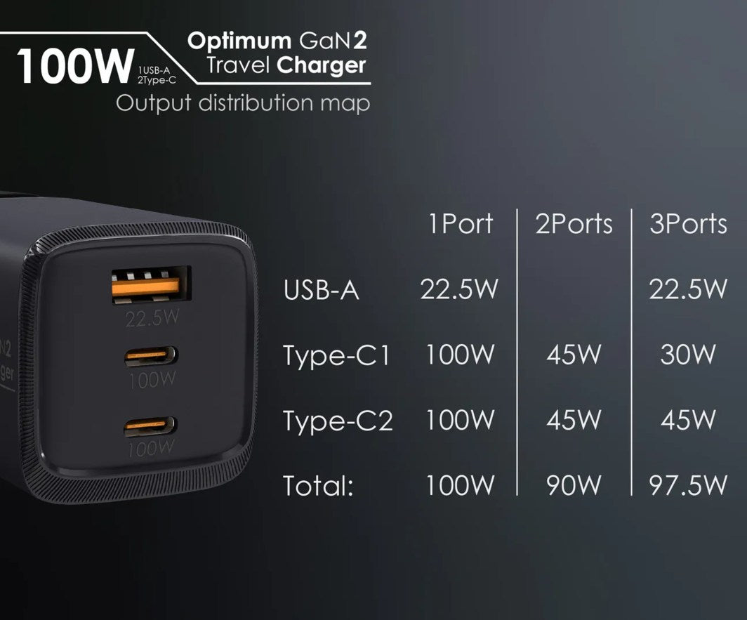 EGO 100W Optimum GaN2 3 Ports Travel Charger White (OP100-WHITE)