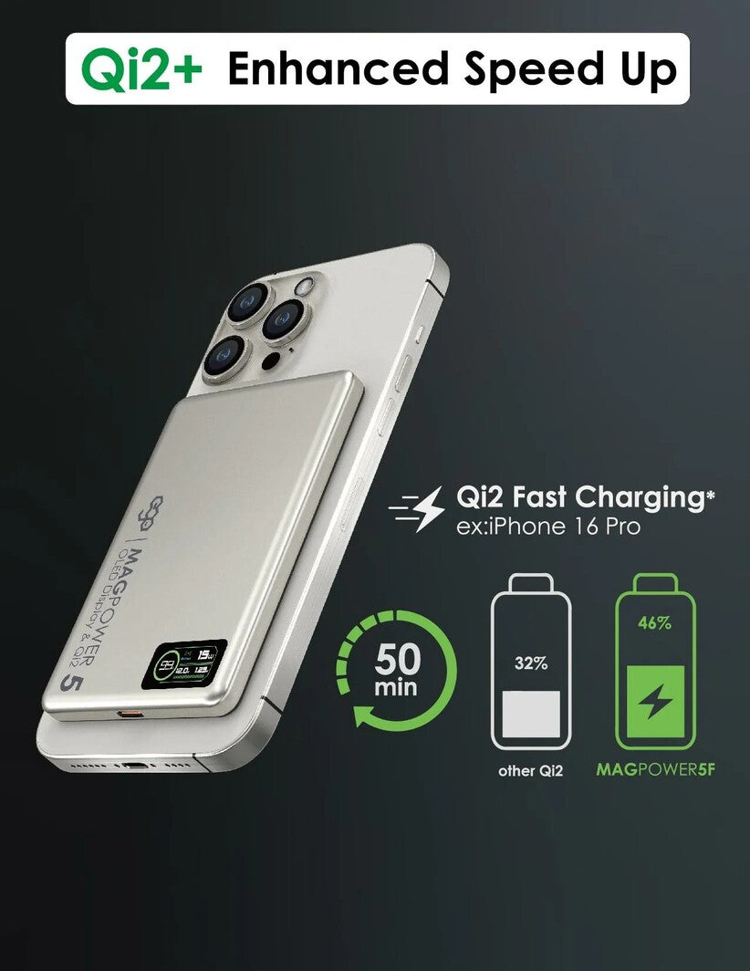 EGO Magpower 15W Gen.5 5000mAh MagSafe 行動電源 紫色 (MP-55F-PURPLE)