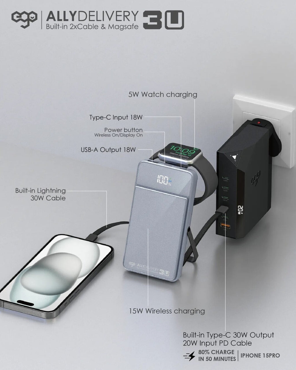 EGO Ally Delivery 3u Built-in 2 Type-C Cable MagSafe 10000mAh 6IN1 行動電源 黑色 (AD3U-2C-BLACK)