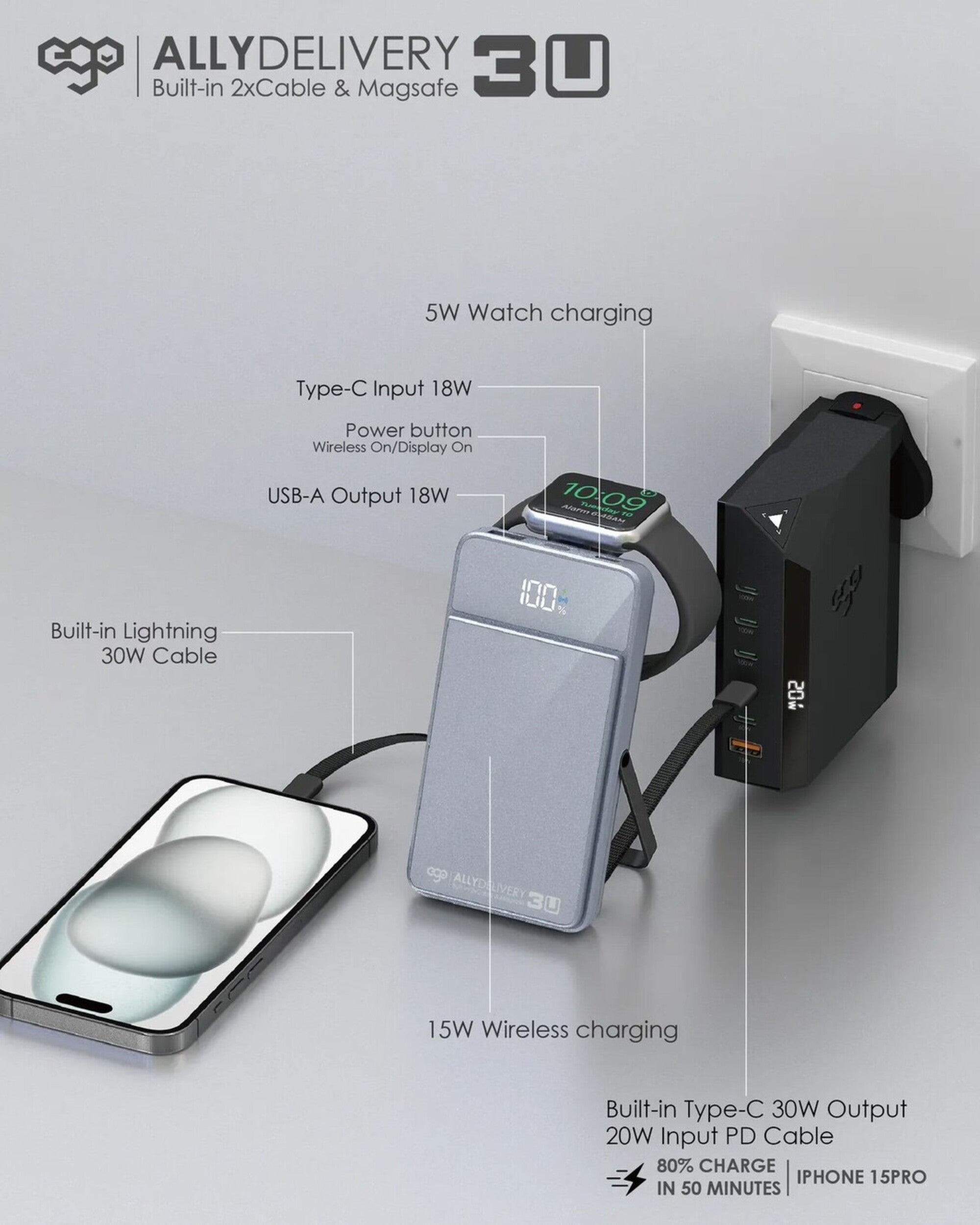EGO Ally Delivery 3u Built-in 2 Type-C Cable MagSafe 10000mAh 6IN1 行動電源 黑色 (AD3U-2C-BLACK)