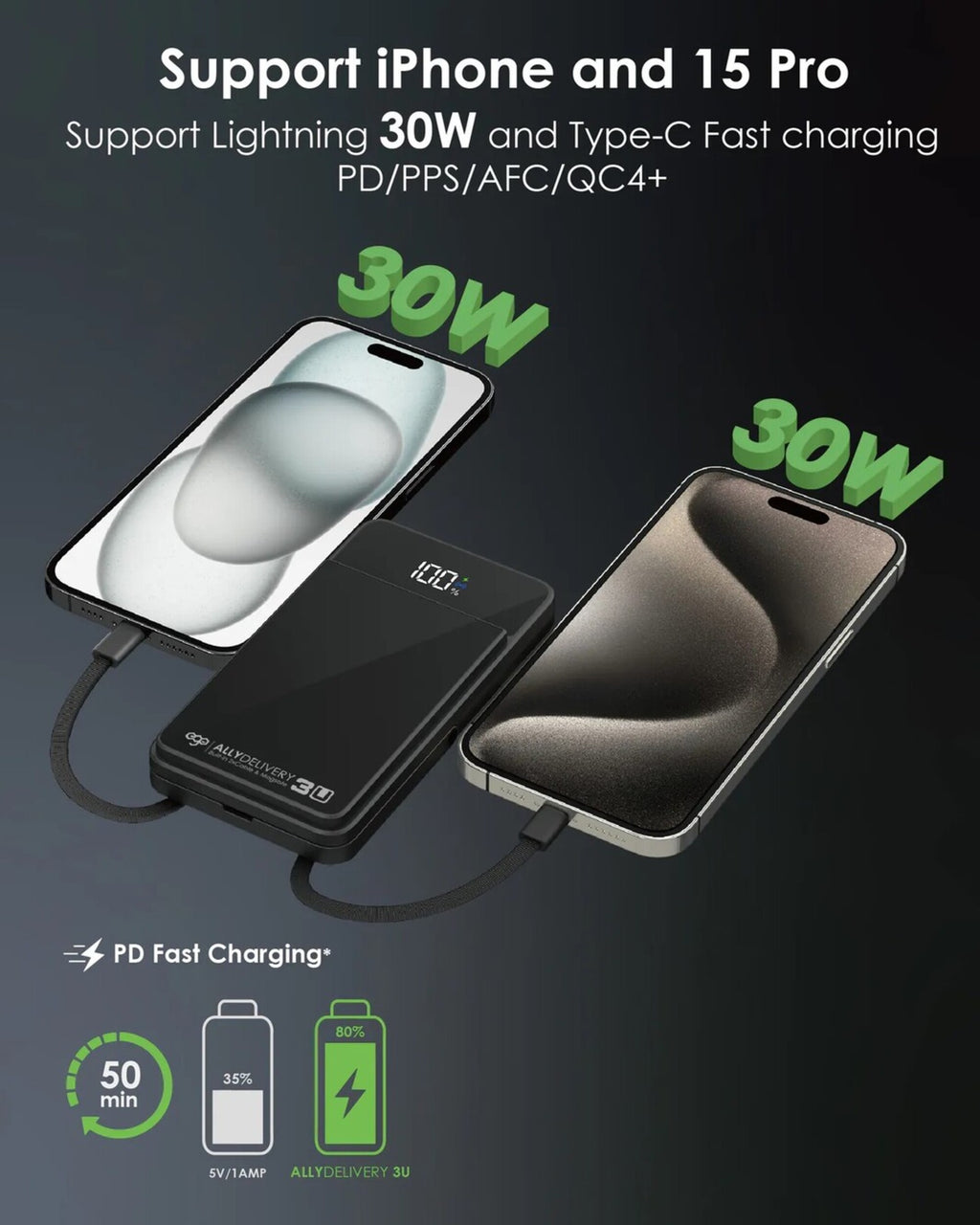 EGO Ally Delivery 3u Built-in 2 Type-C Cable MagSafe 10000mAh 6IN1 行動電源 黑色 (AD3U-2C-BLACK)