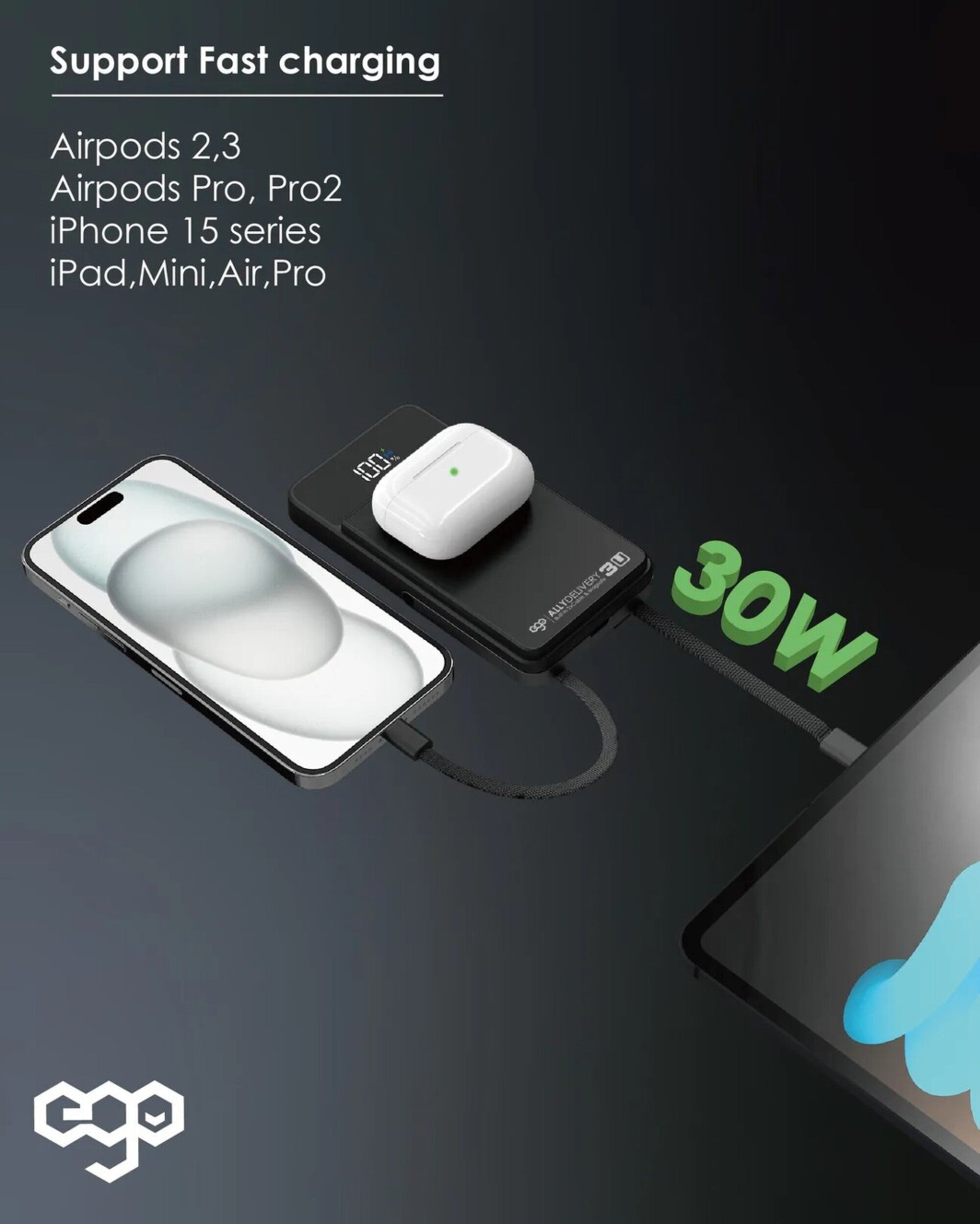 EGO Ally Delivery 3u Built-in 2 Type-C Cable MagSafe 10000mAh 6IN1 行動電源 白色 (AD3U-2C-WHITE)