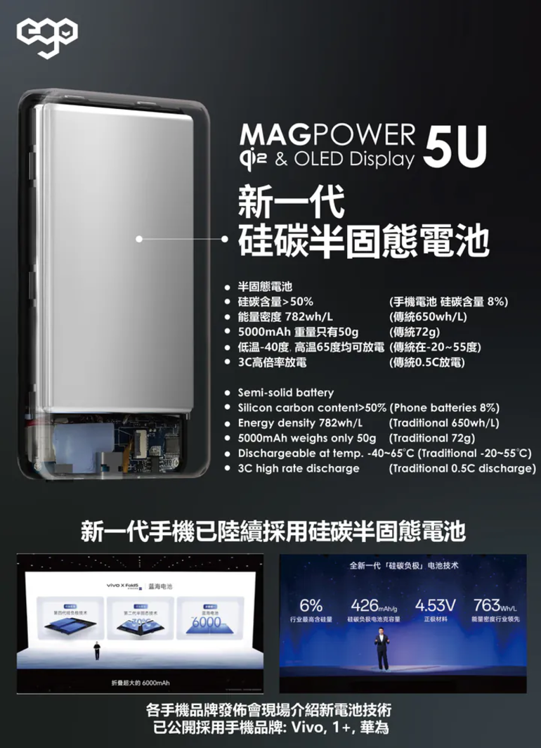 EGO MagPower 5u Qi2 10000mAh 行動電源 粉紅色 (MP510U-PINK)