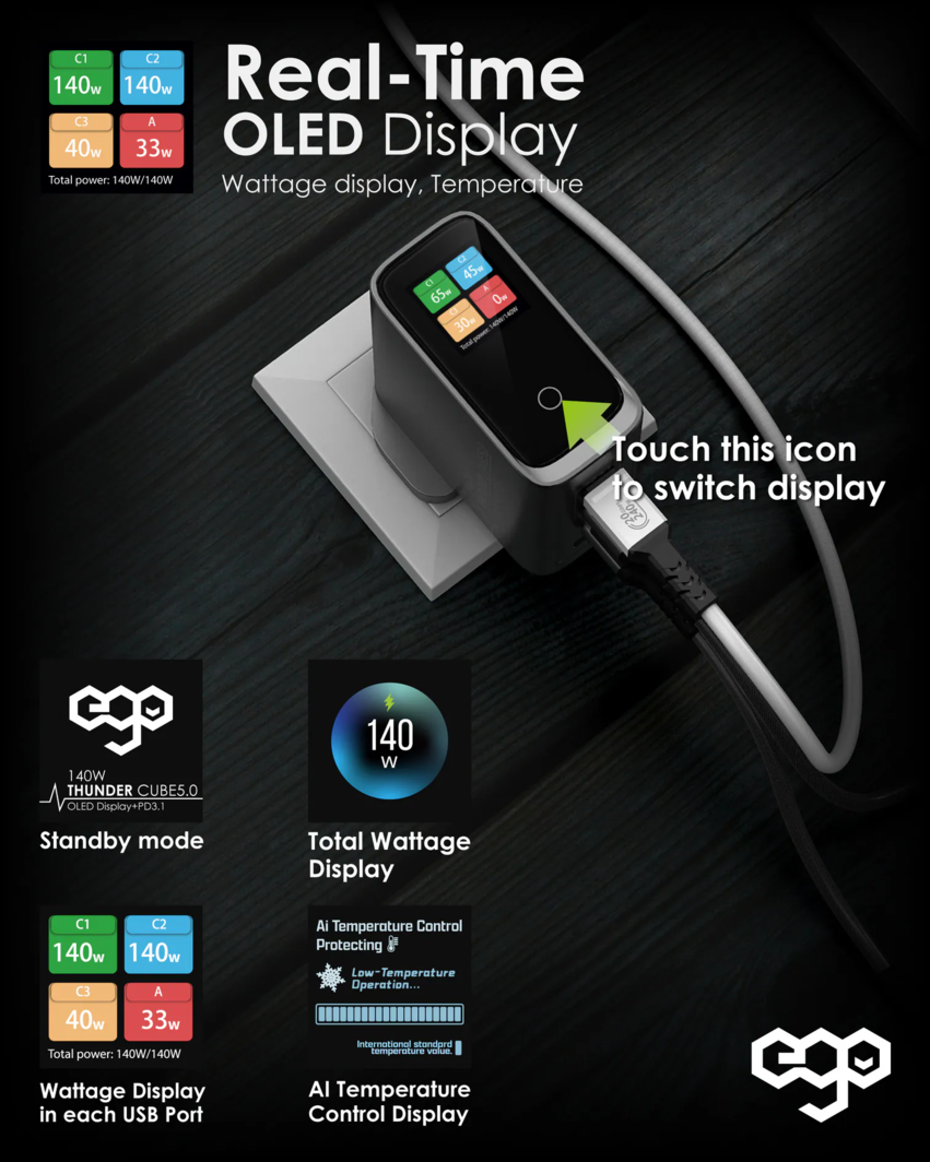 EGO 140W Thunder Cube 5 Oled Charger (LP-140W-3C1A-UE)