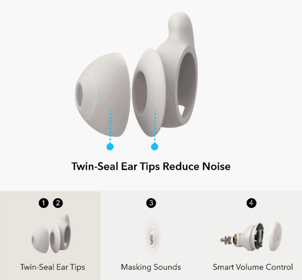 Soundcore Sleep A20 Earphones 白色 (A6611H21)