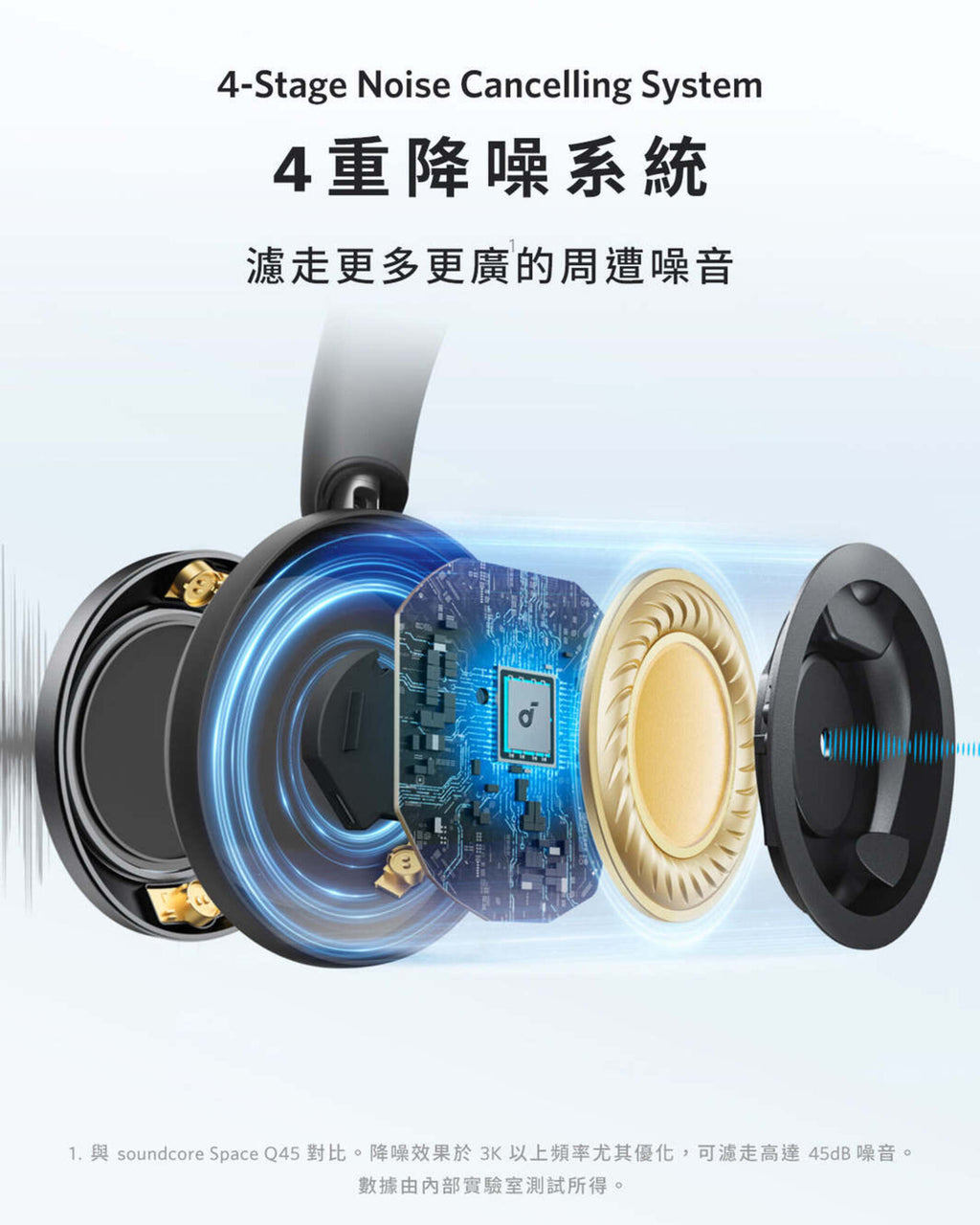 Soundcore Space One Pro Headphone 黑色 (A3062H11)