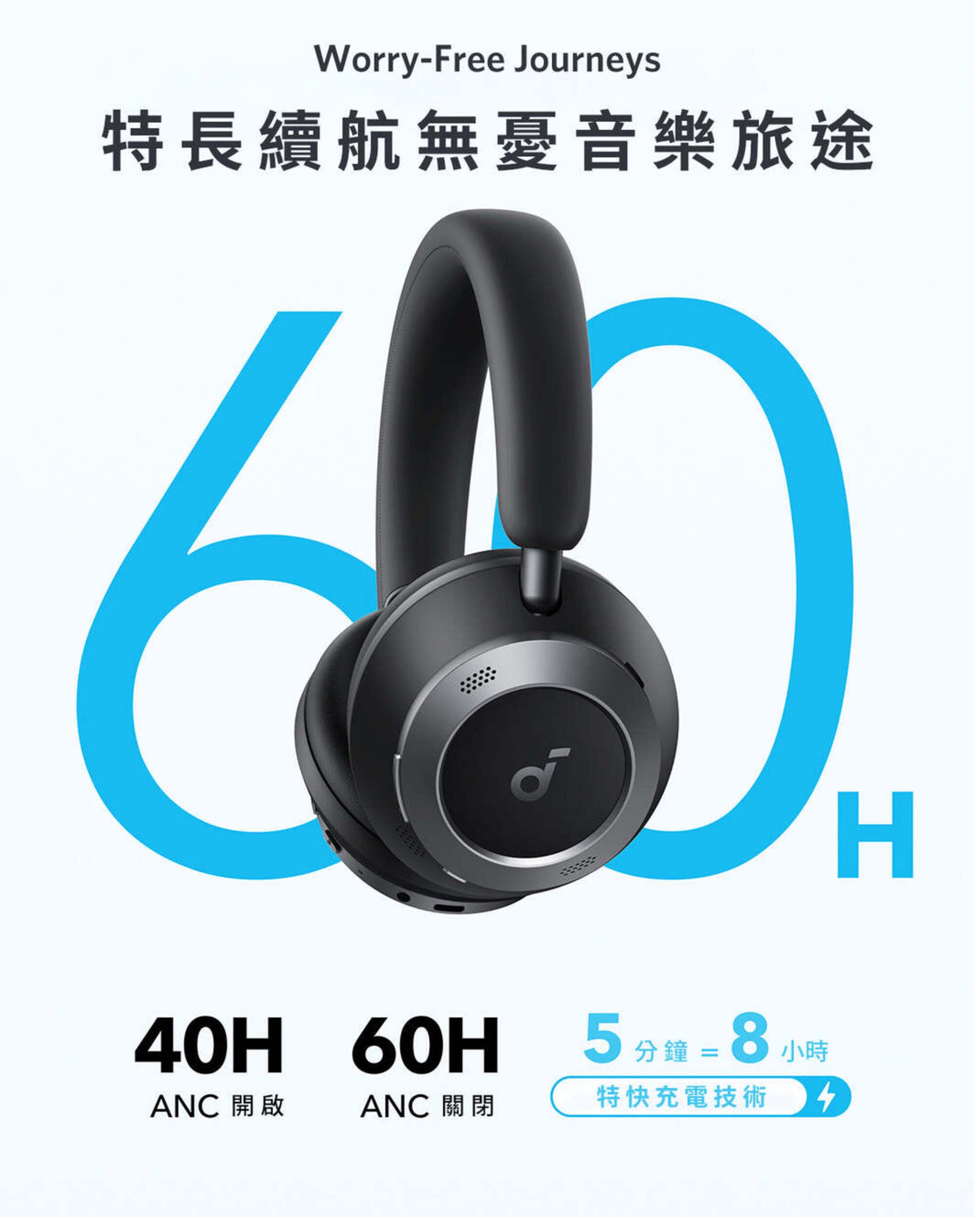 Soundcore Space One Pro Headphone 黑色 (A3062H11)