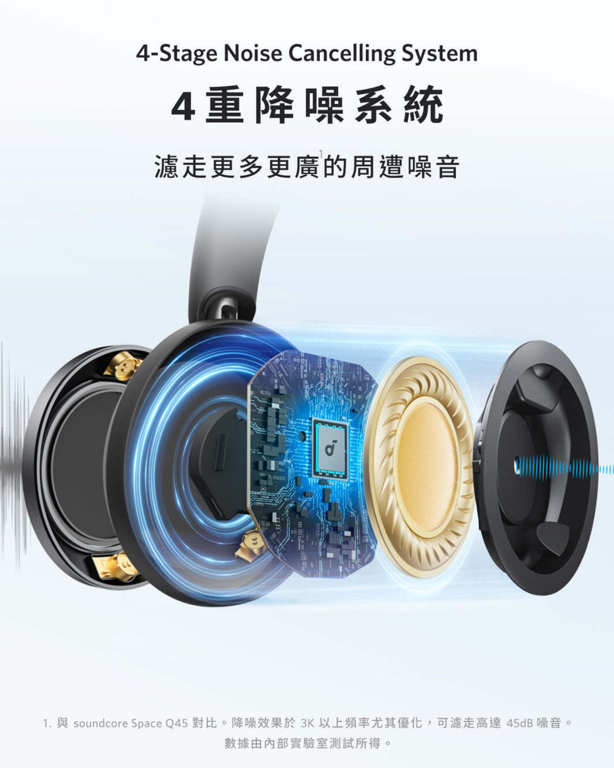 Soundcore Space One Pro Headphone 白色 (A3062H21)