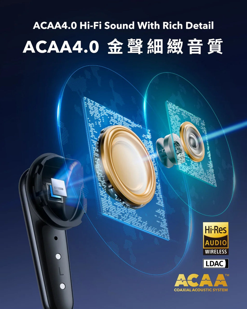 Soundcore Liberty 4 Pro 白色 (A3954H21)