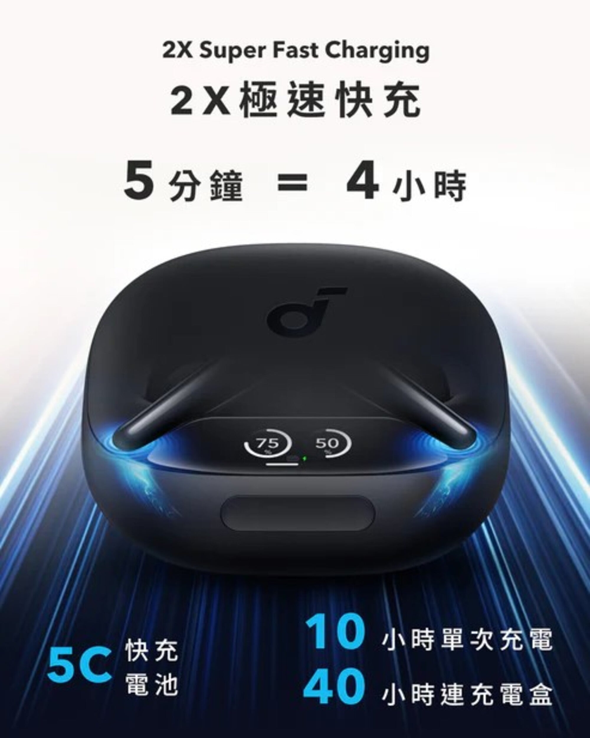Soundcore Liberty 4 Pro 藍色 (A3954H31)