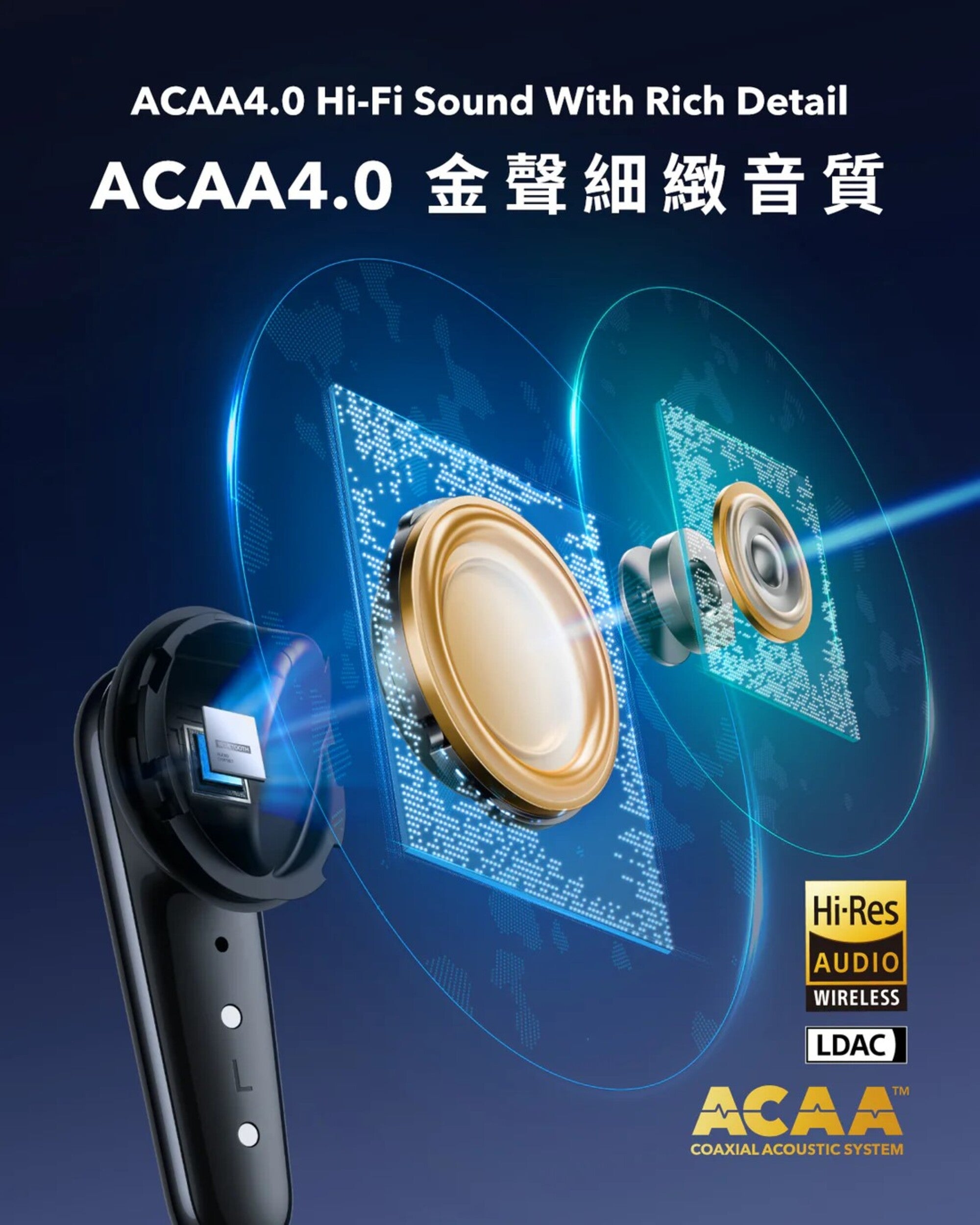 Soundcore Liberty 4 Pro 亮藍色 (A3954HG1)