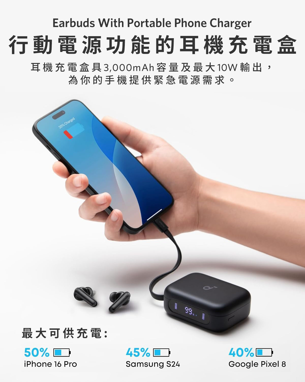 Soundcore P41i Wireless Earbuds with Portable Phone Charger 黑色 (A3937H11)