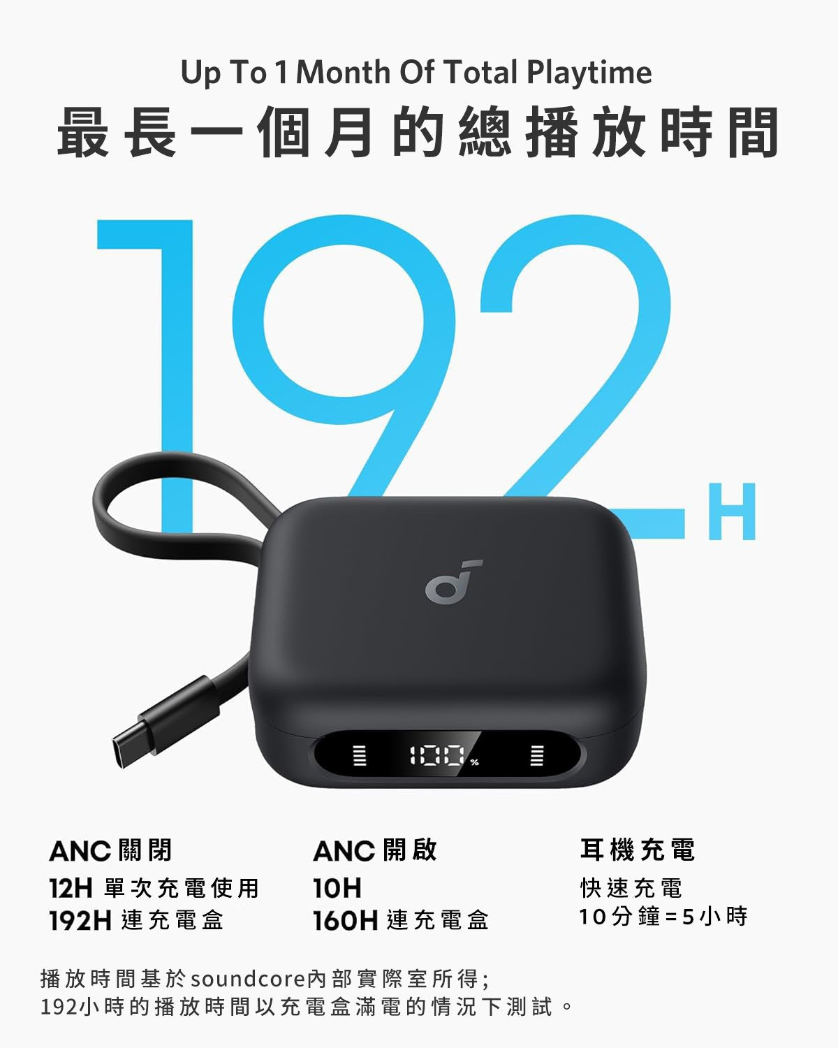 Soundcore P41i Wireless Earbuds with Portable Phone Charger 白色 (A3937H21)
