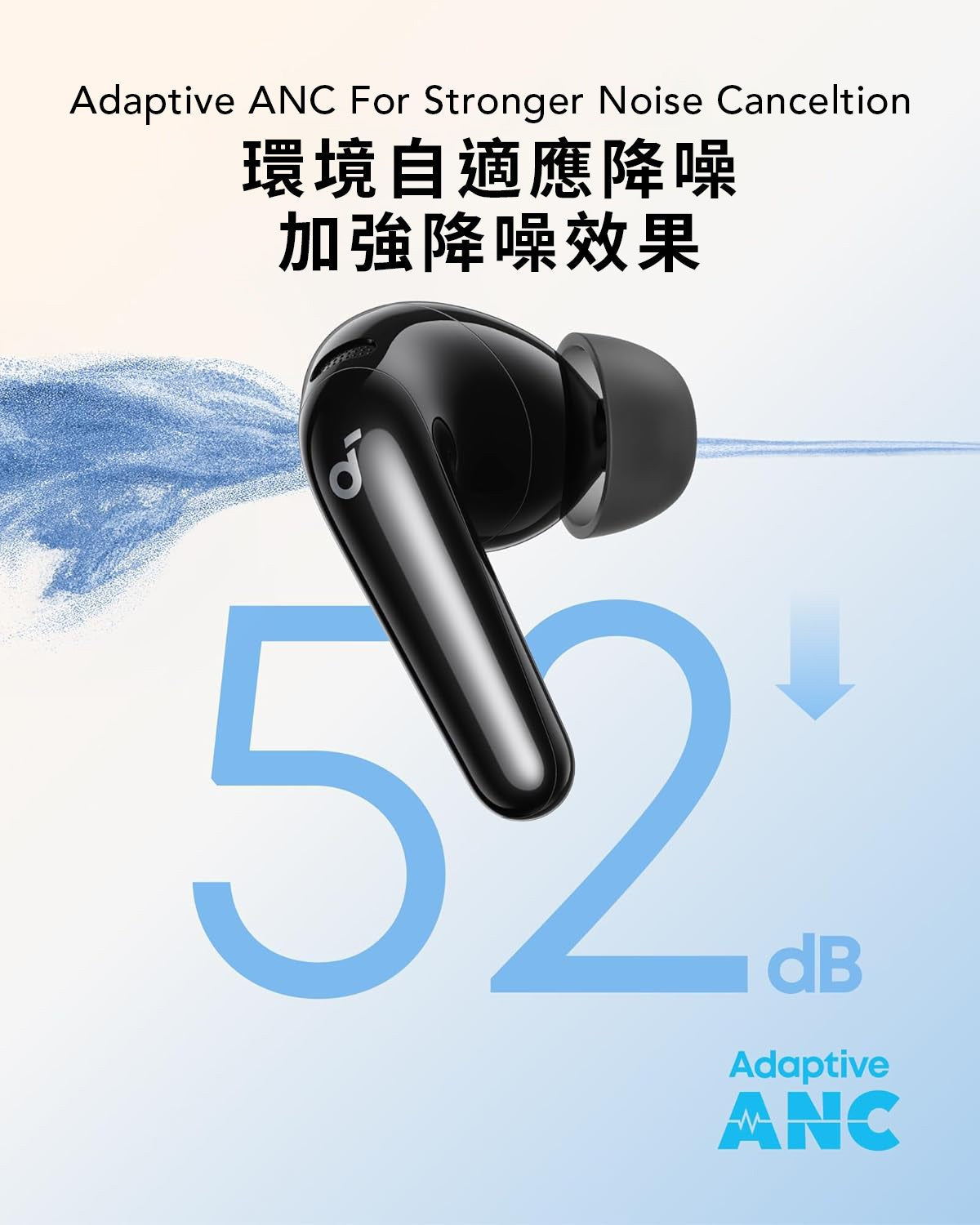 Soundcore R60I Nc 白色 (D1202H21)