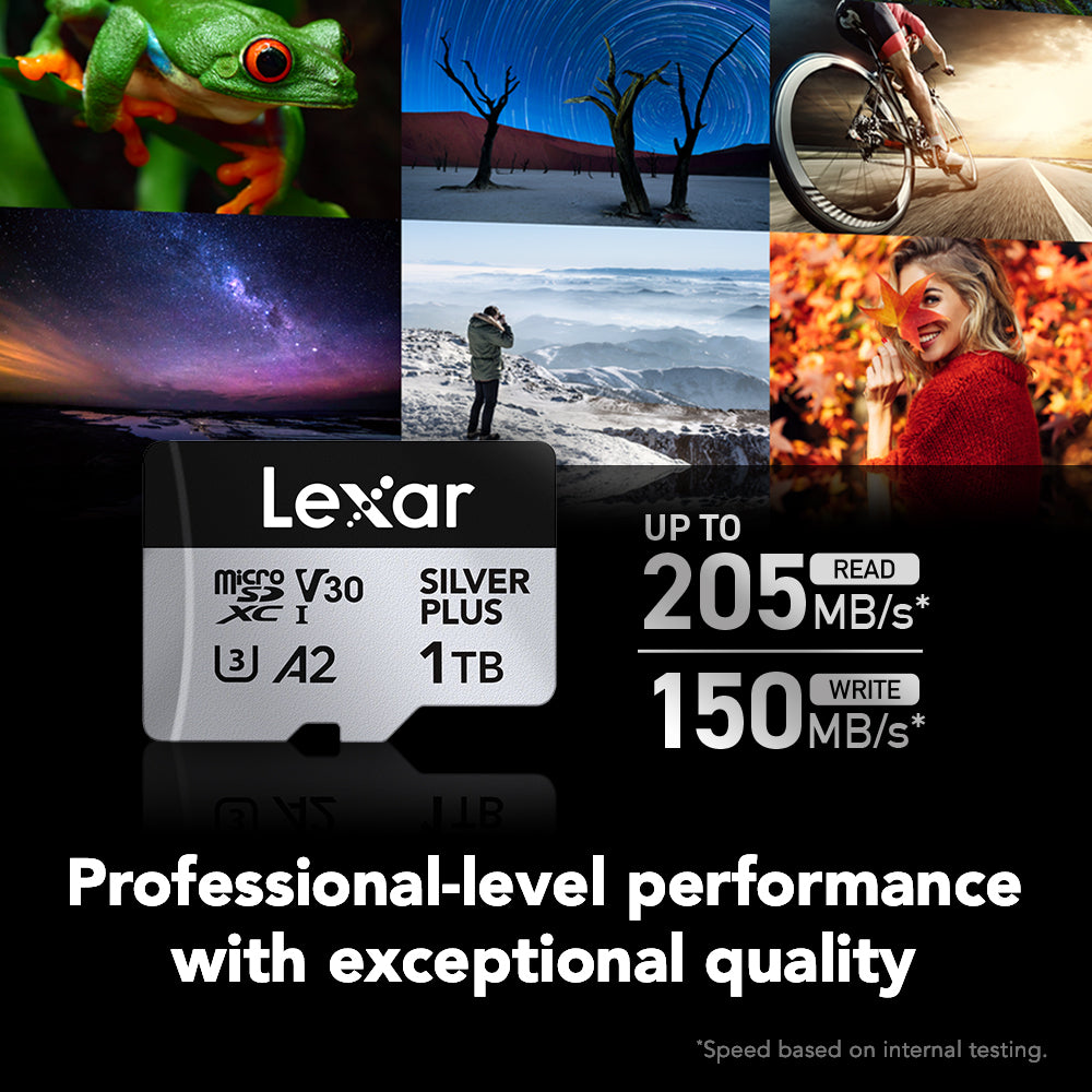Lexar Professional SILVER Plus microsdxc 記憶卡 1TB (LMSSIPL001T-BNANG)