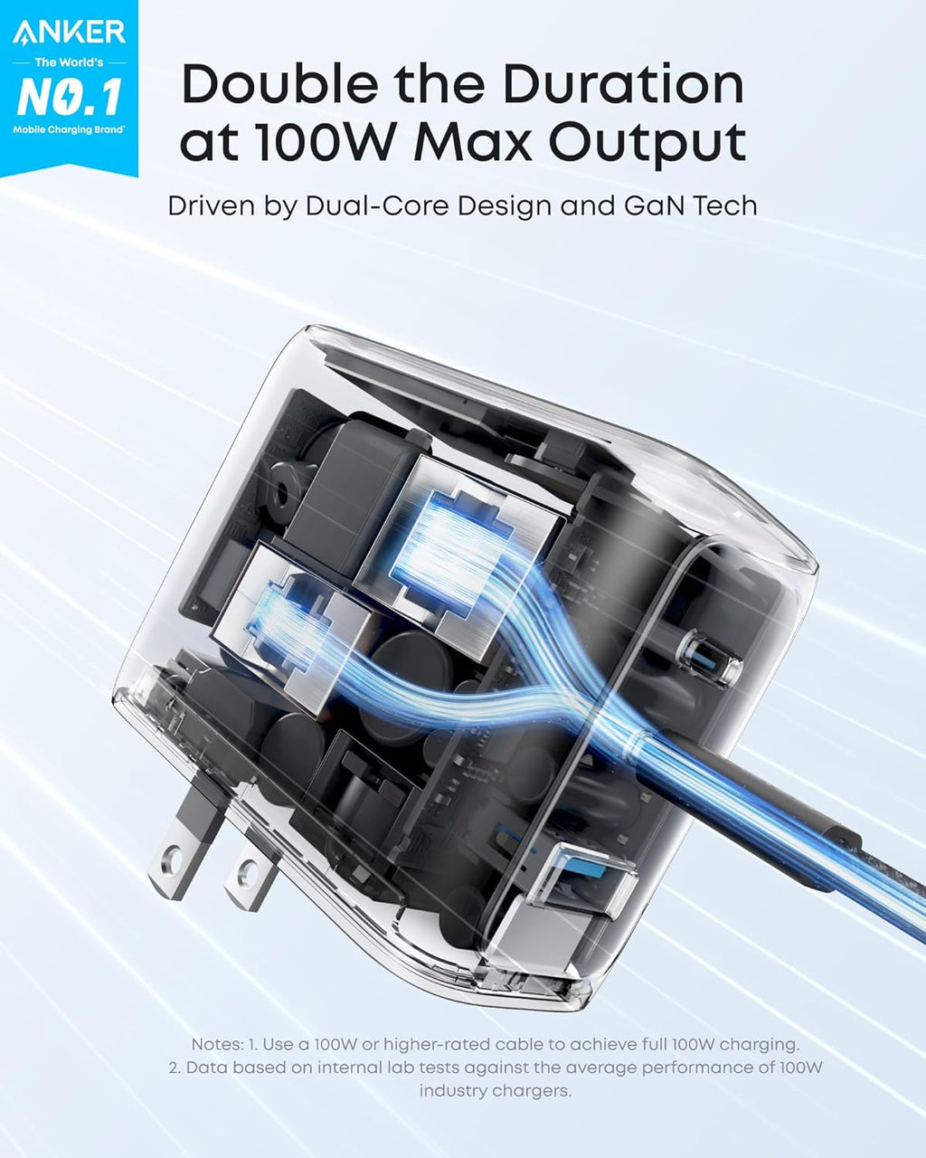 Anker Charger 100W 3-Port Smart Display 黑色 (B121BKZ1)