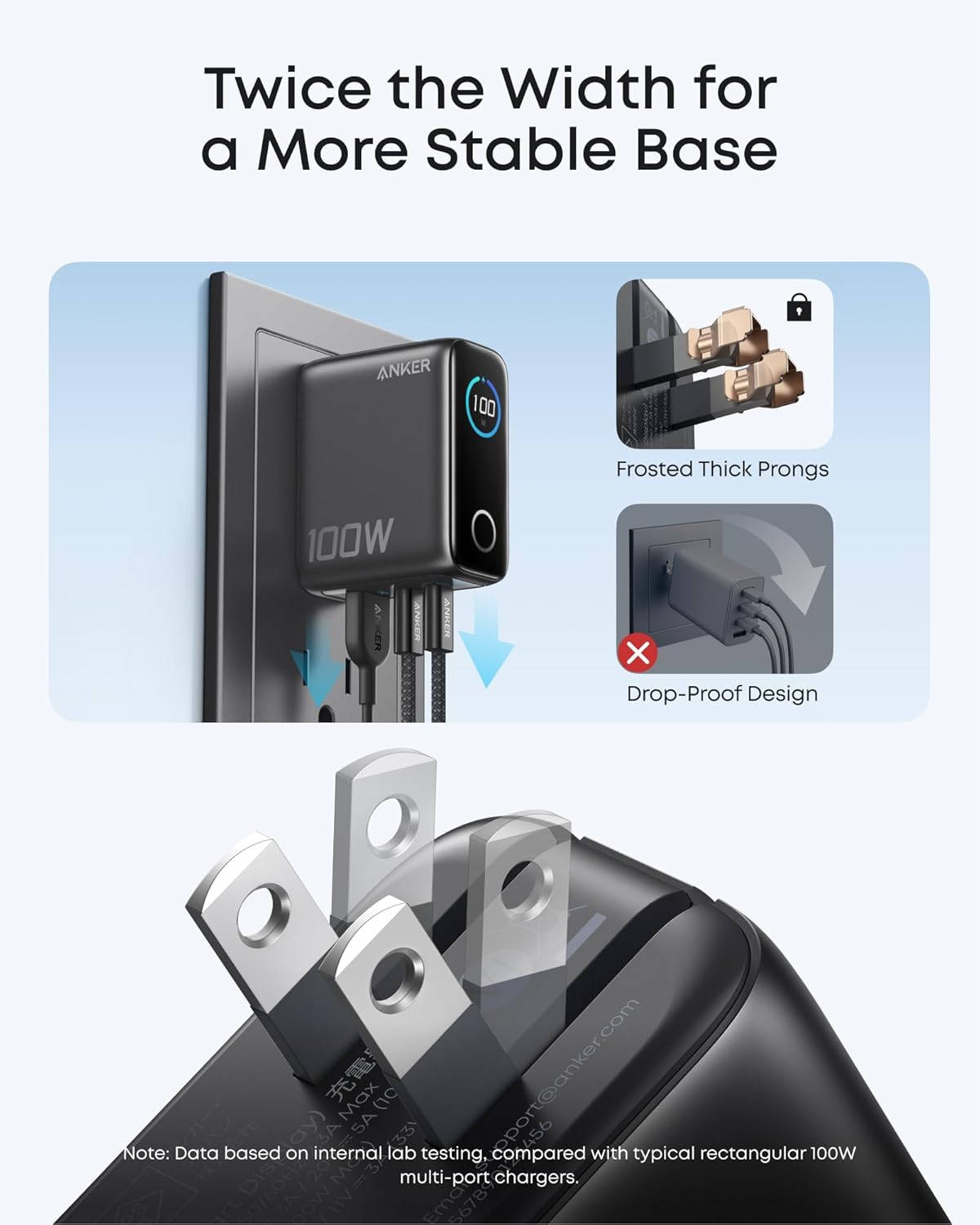 Anker Charger 100W 3-Port Smart Display 黑色 (B121BKZ1)
