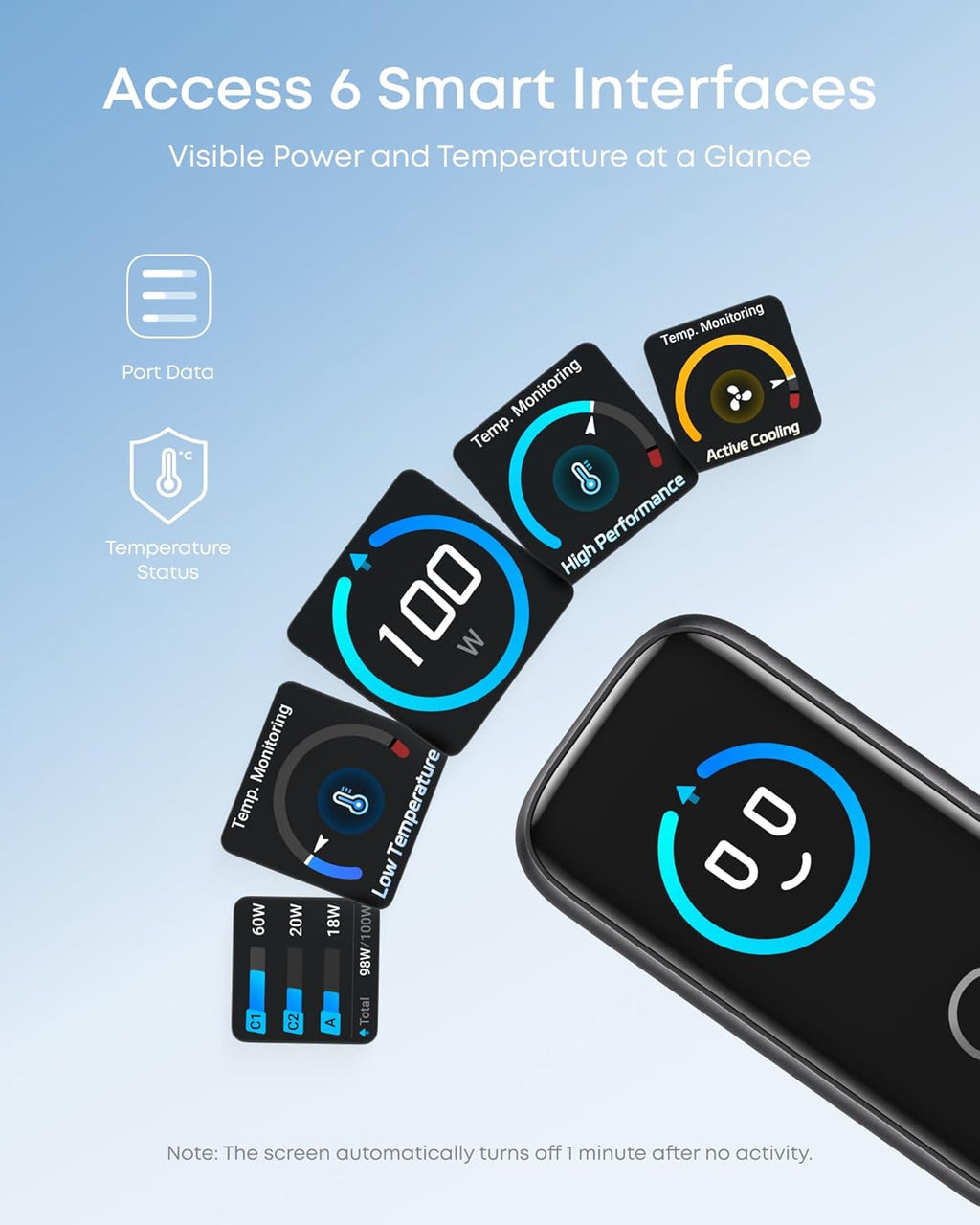 Anker Charger 100W 3-Port Smart Display 黑色 (B121BKZ1)