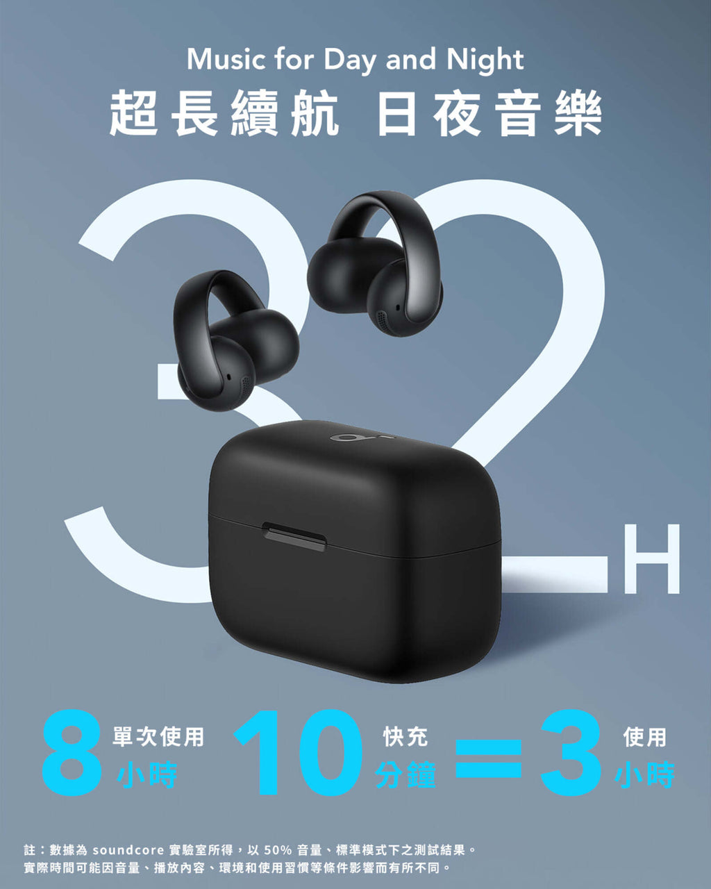 Soundcore Aeroclip Open-Ear Clip-On Earbuds 白色 (A3388H21)