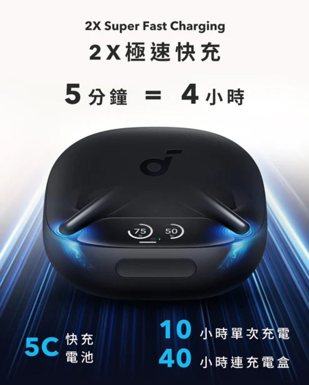 Soundcore Liberty 4 Pro 亮黑色 (A3954HF1)