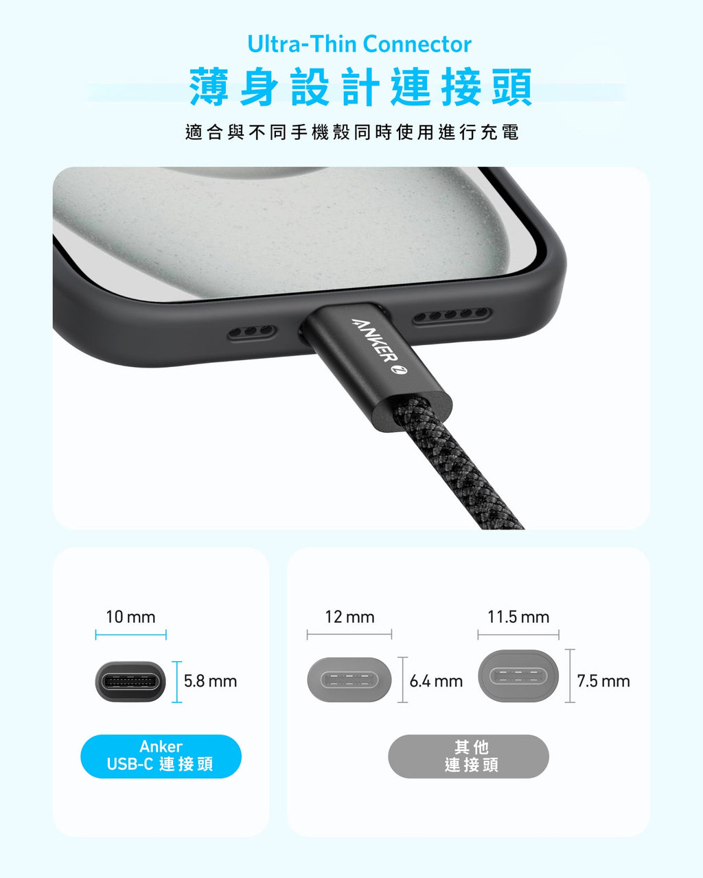 Anker Zolo USB-C to USB-C Cable 白色 (A8060H21)