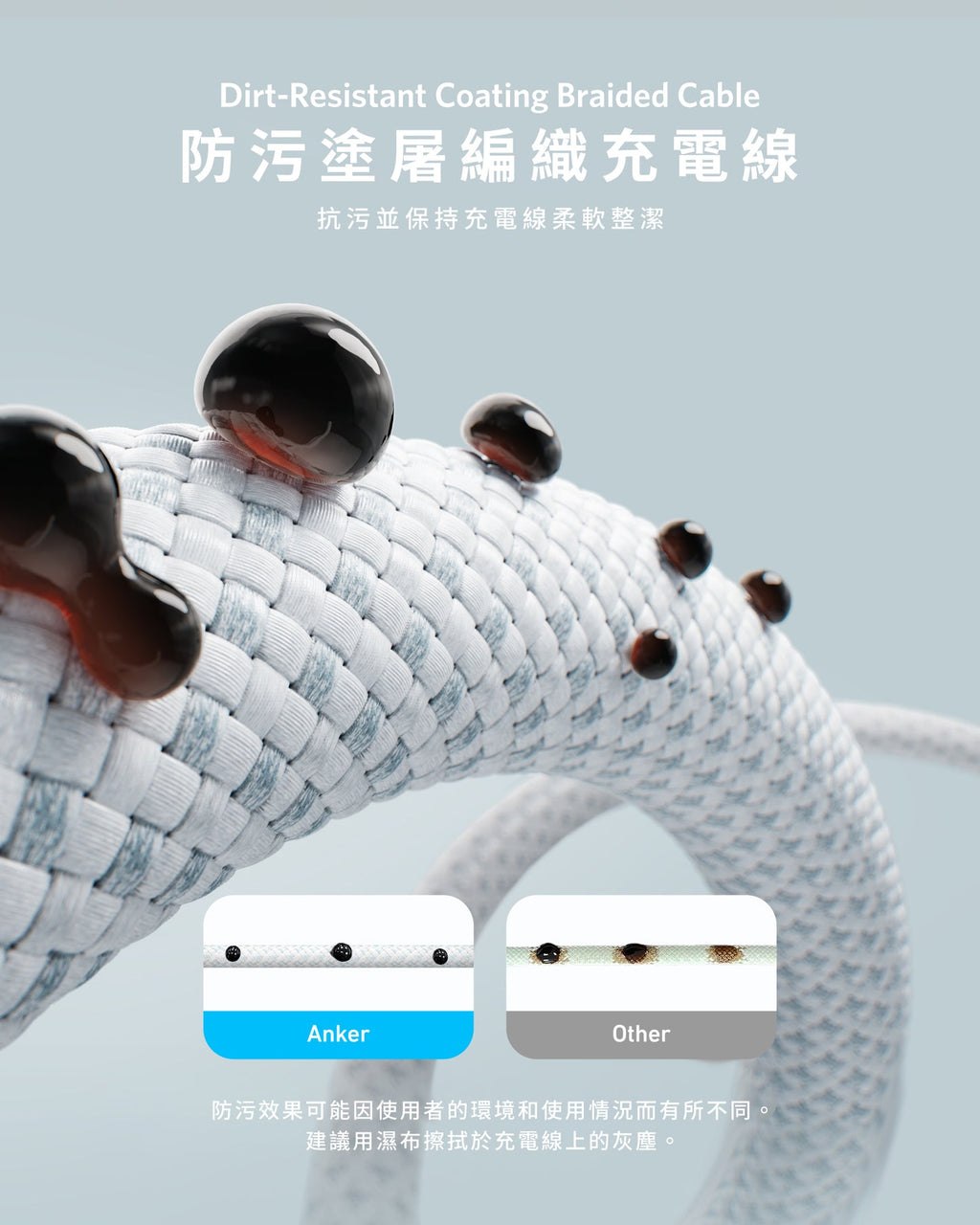 Anker Zolo USB-C to USB-C Cable 白色 (A8060H21)
