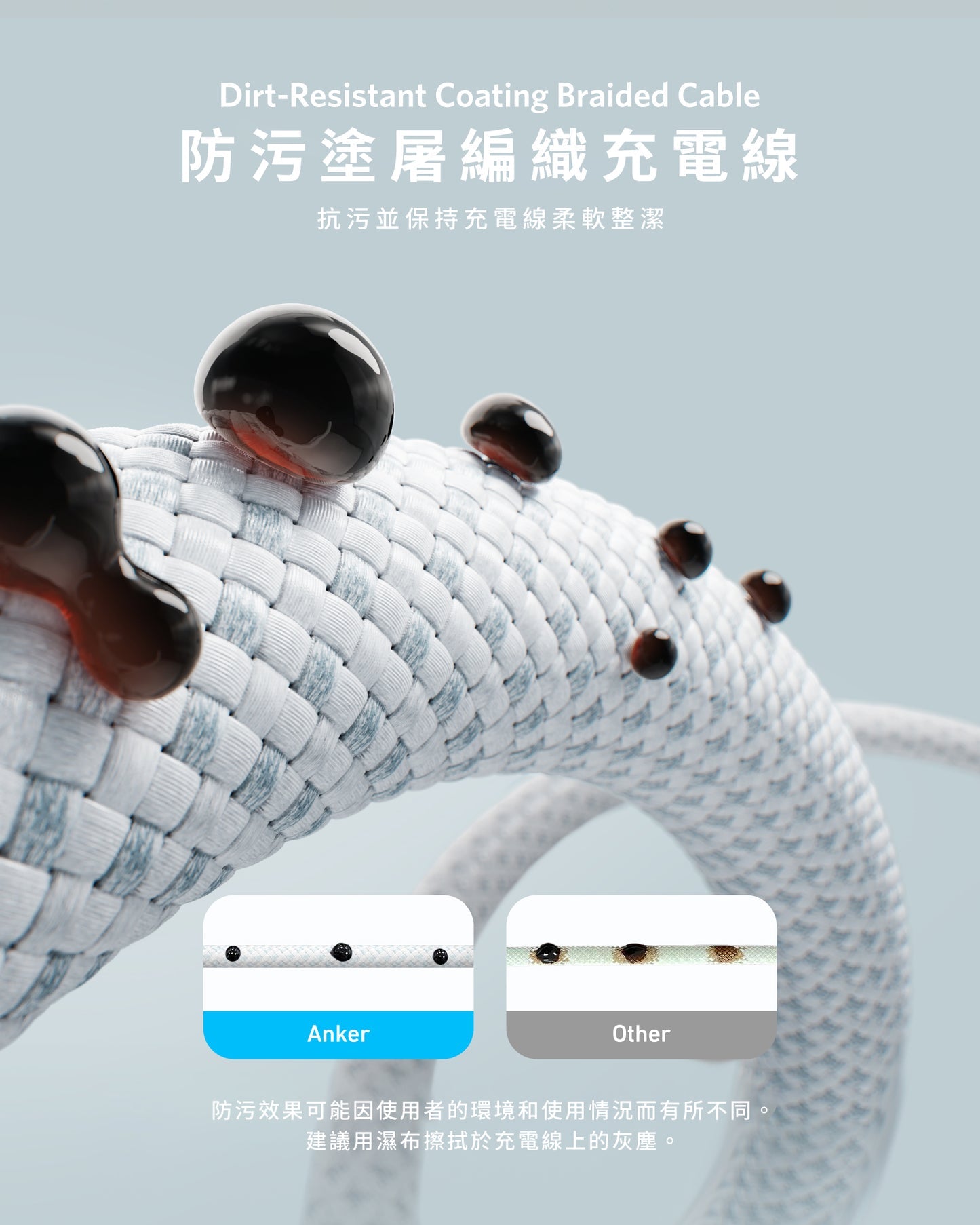 Anker Zolo USB-C to USB-C Cable 白色 (A8060H21)