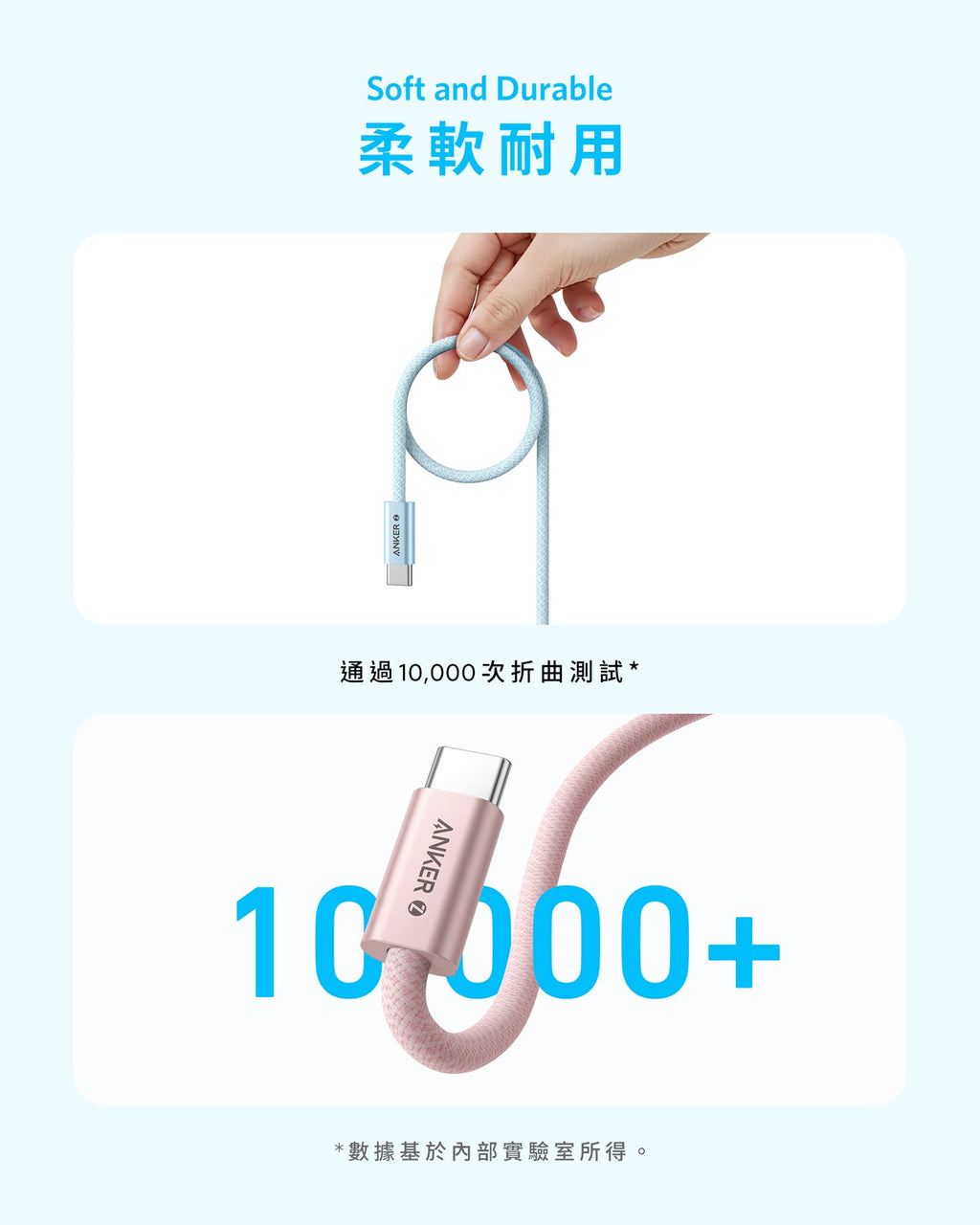 Anker Zolo USB-C to USB-C Cable 白色 (A8060H21)