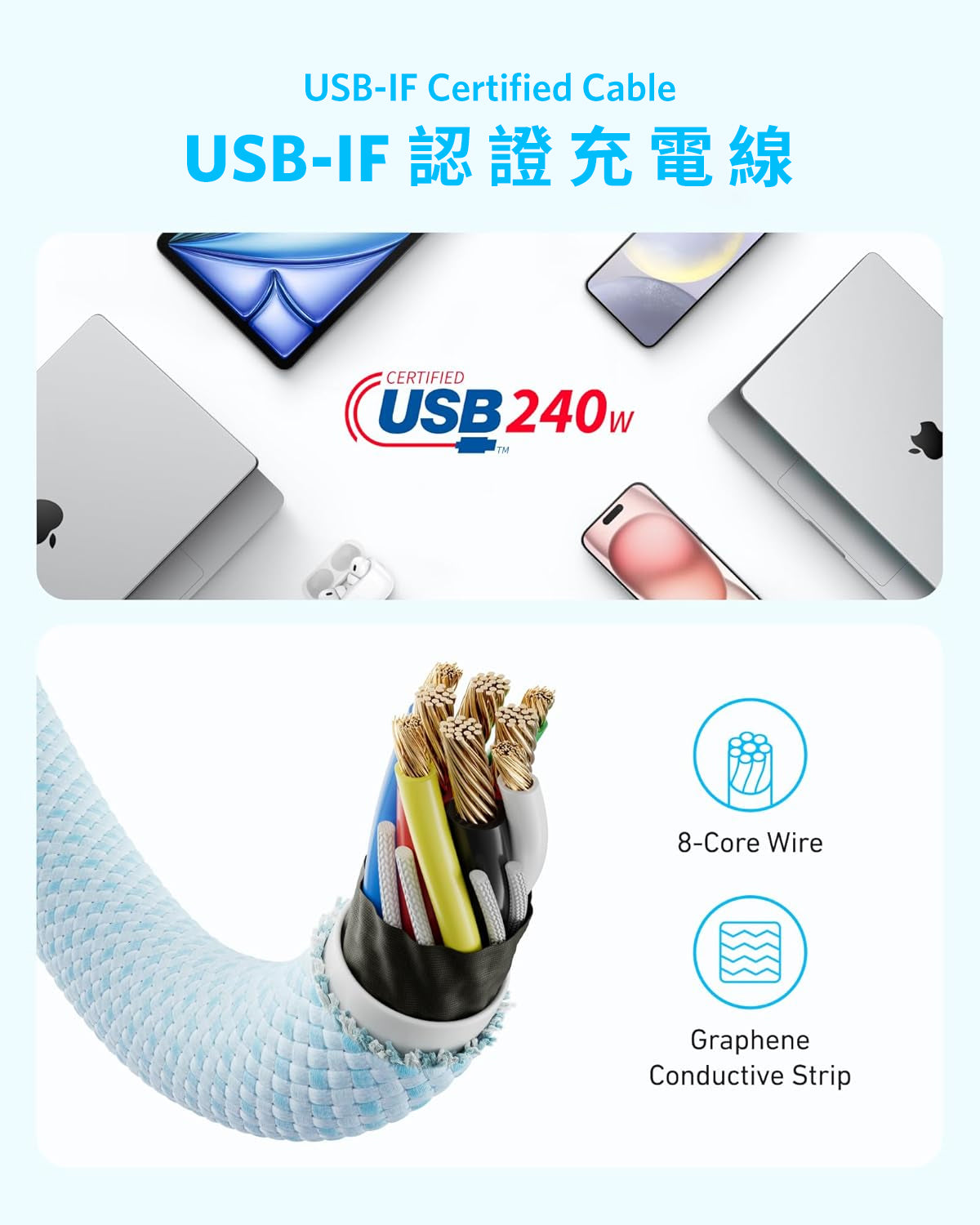 Anker Zolo USB-C to USB-C Cable 白色 (A8060H21)