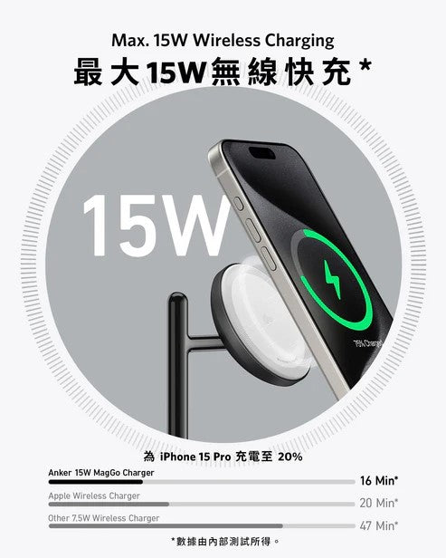 Anker MagGo Wireless Charging Station 3-in-1 Stand 黑色 (B25M3V11)