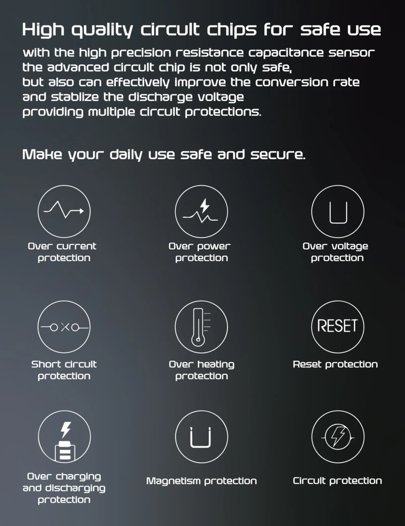 EGO Hyperally 20K 20000mAh 65W Built-in Cable 行動電源 銀色 (LX20-SILVER)