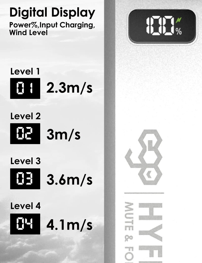 EGO HyFlow 16cm Folding Fan 白色 (YS57-WHITE)